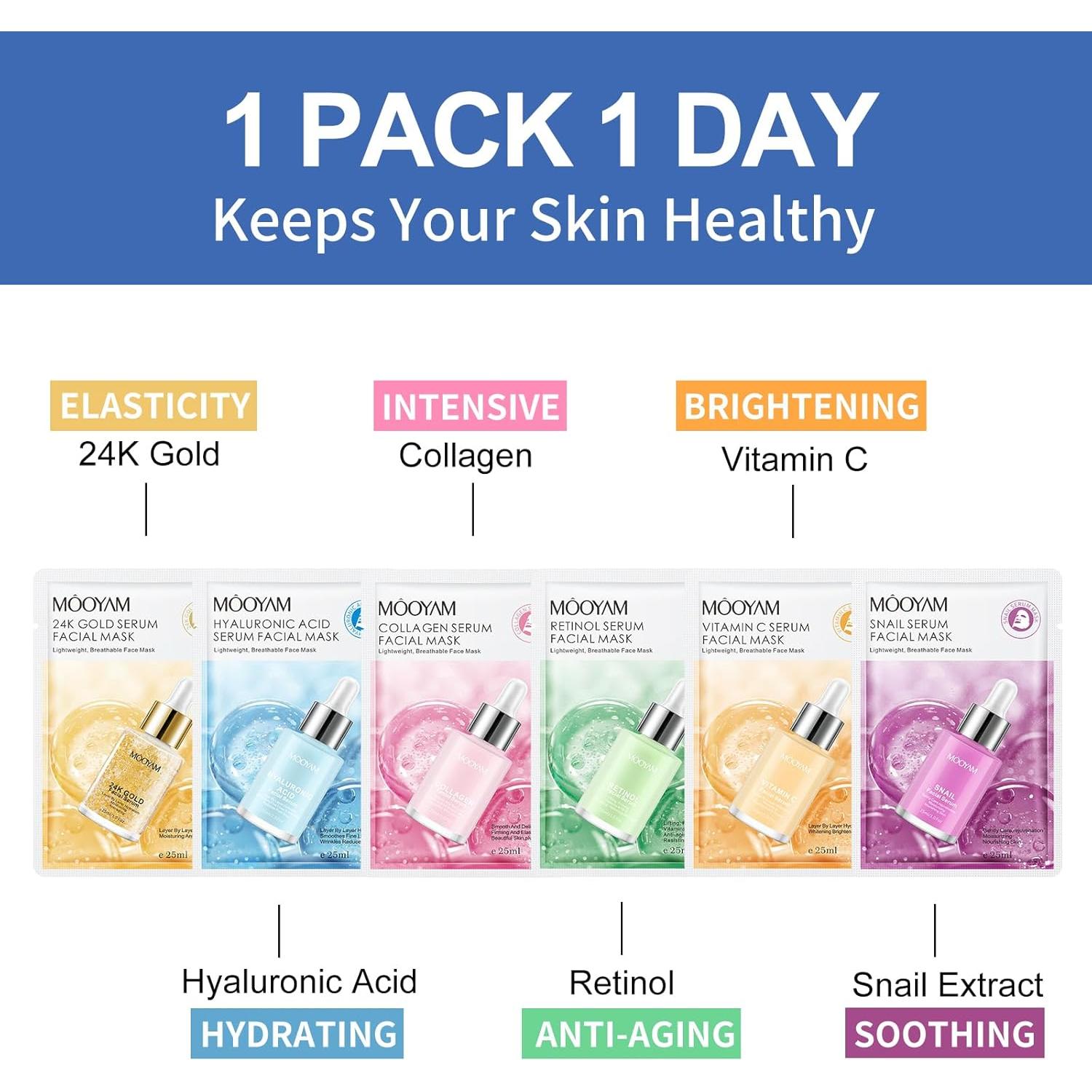 6 Mascarillas Faciales de Suero de Caracol GUOYAOLIFU Hidratantes