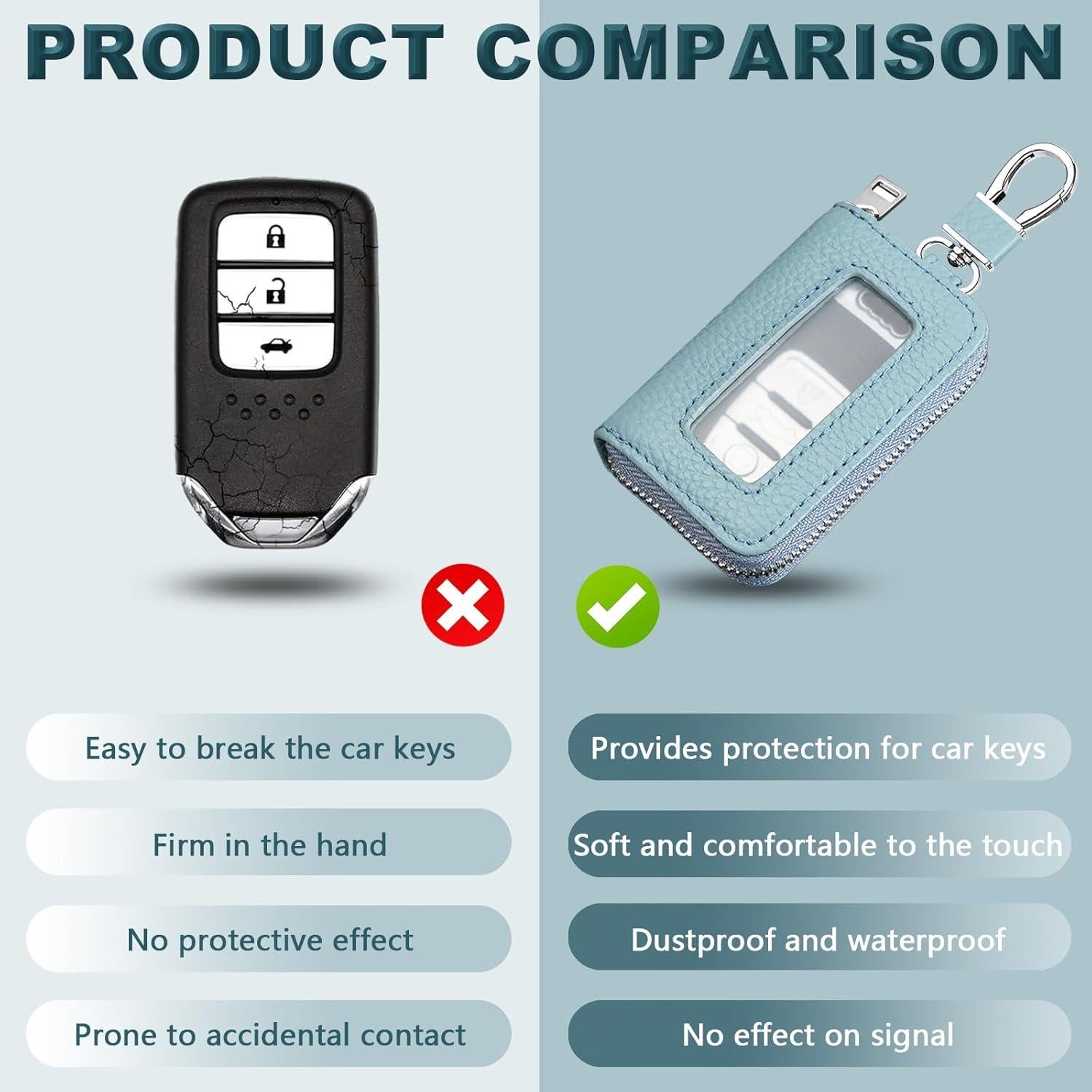 Funda para Llaves de Coche vvag de Cuero Premium Azul Cielo