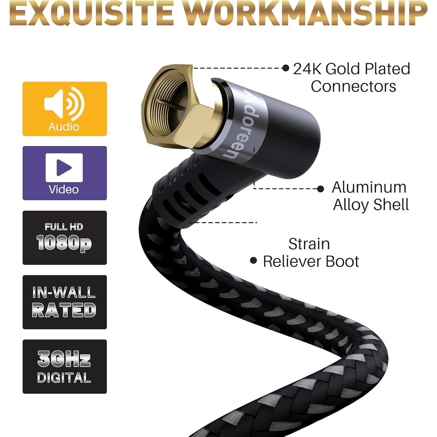 Cable Coaxial Adoreen RG6 1.5 pies Cuádruple Blindado 90°
