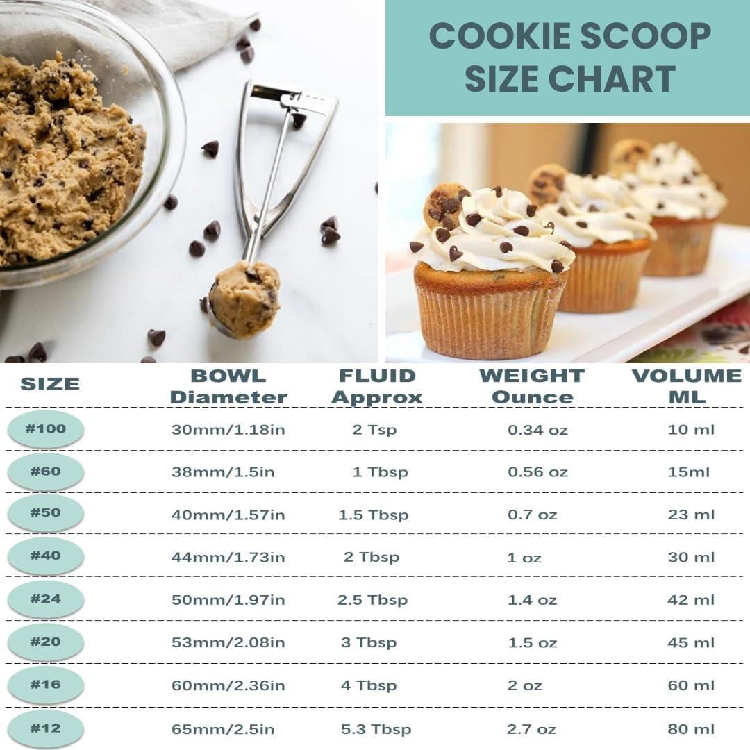 Cucharón de Helado Fuzzelut #12 Acero Inoxidable 80ml