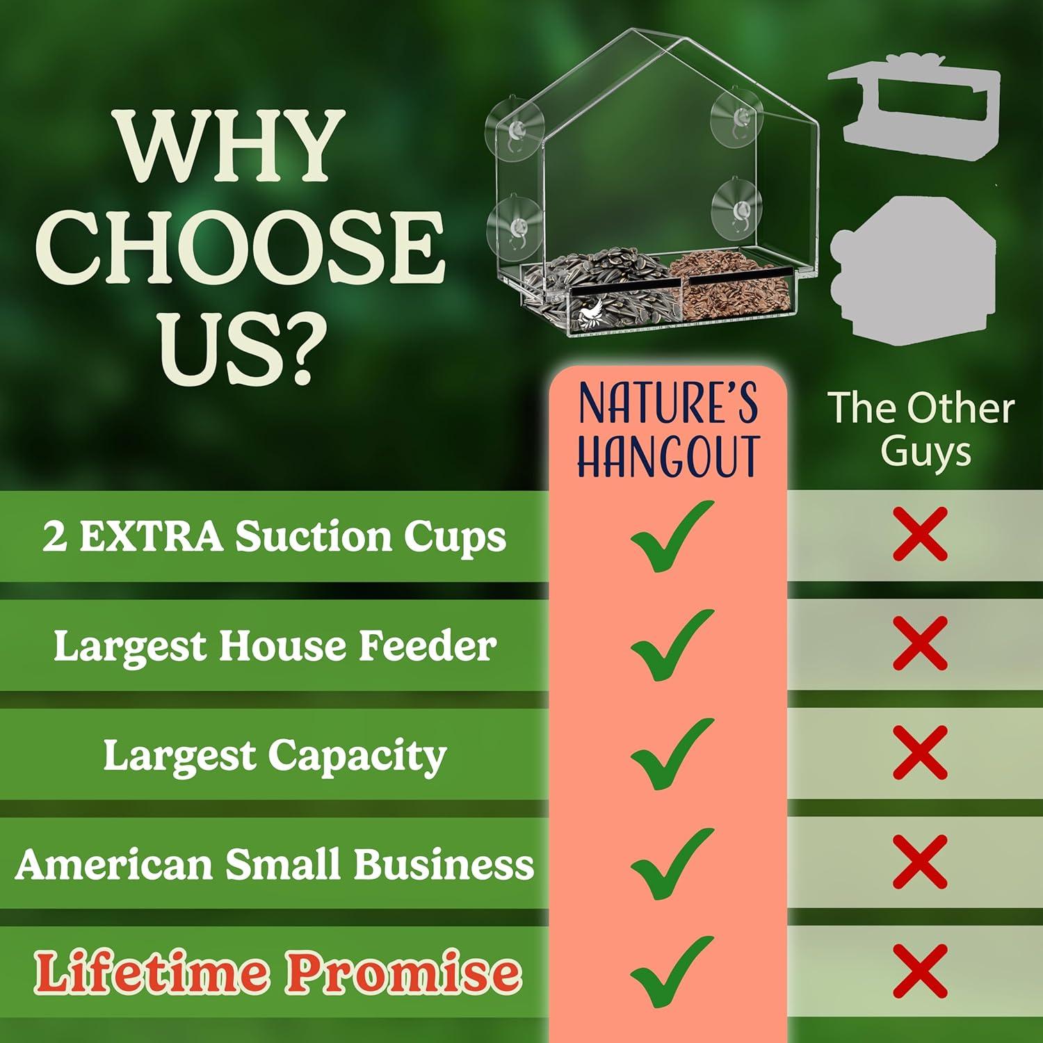 Comedero de Aves para Ventana Nature's Hangout 0.95L Transparente