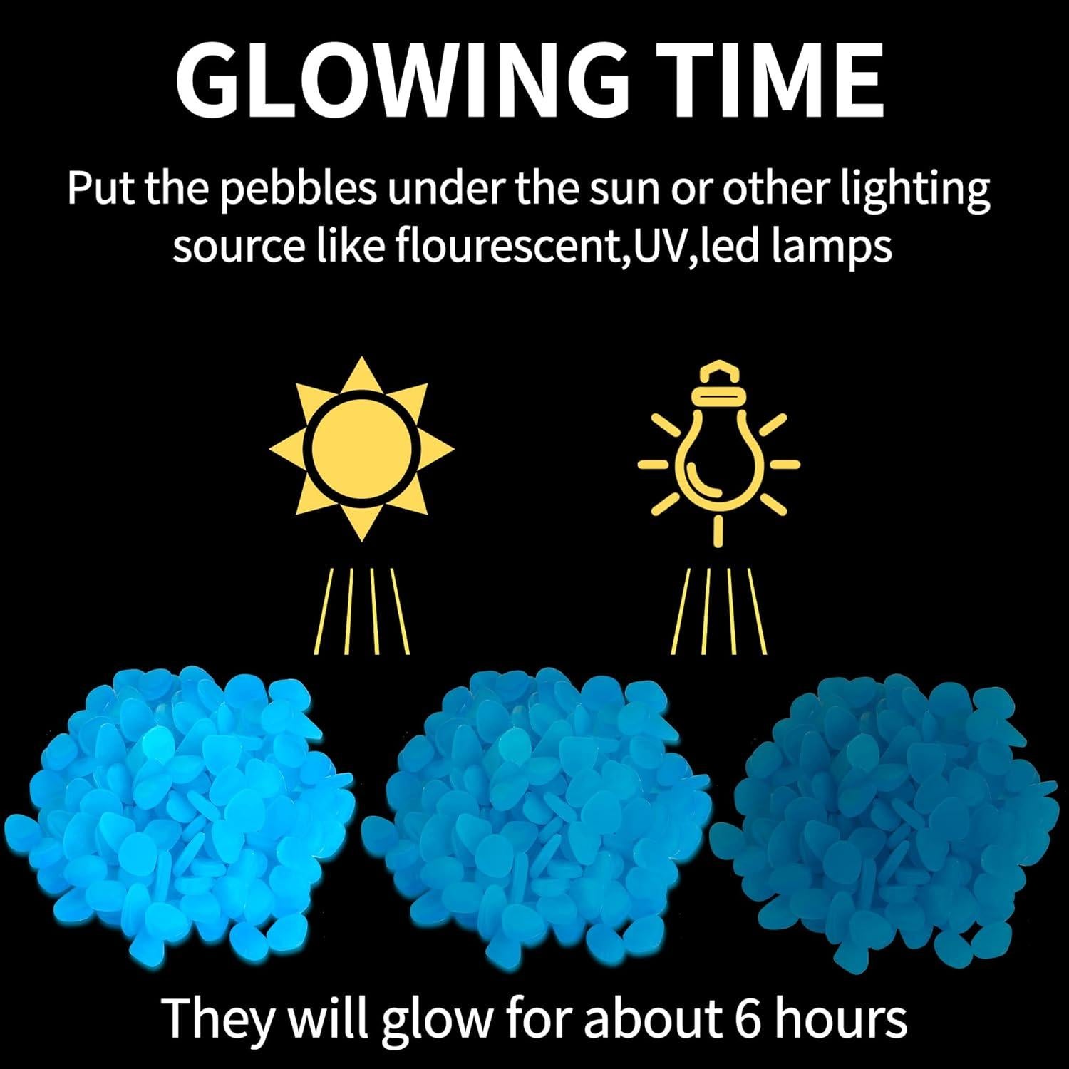 Piedras Luminiscentes OSOPOLA 150 PCS Azul Decorativas