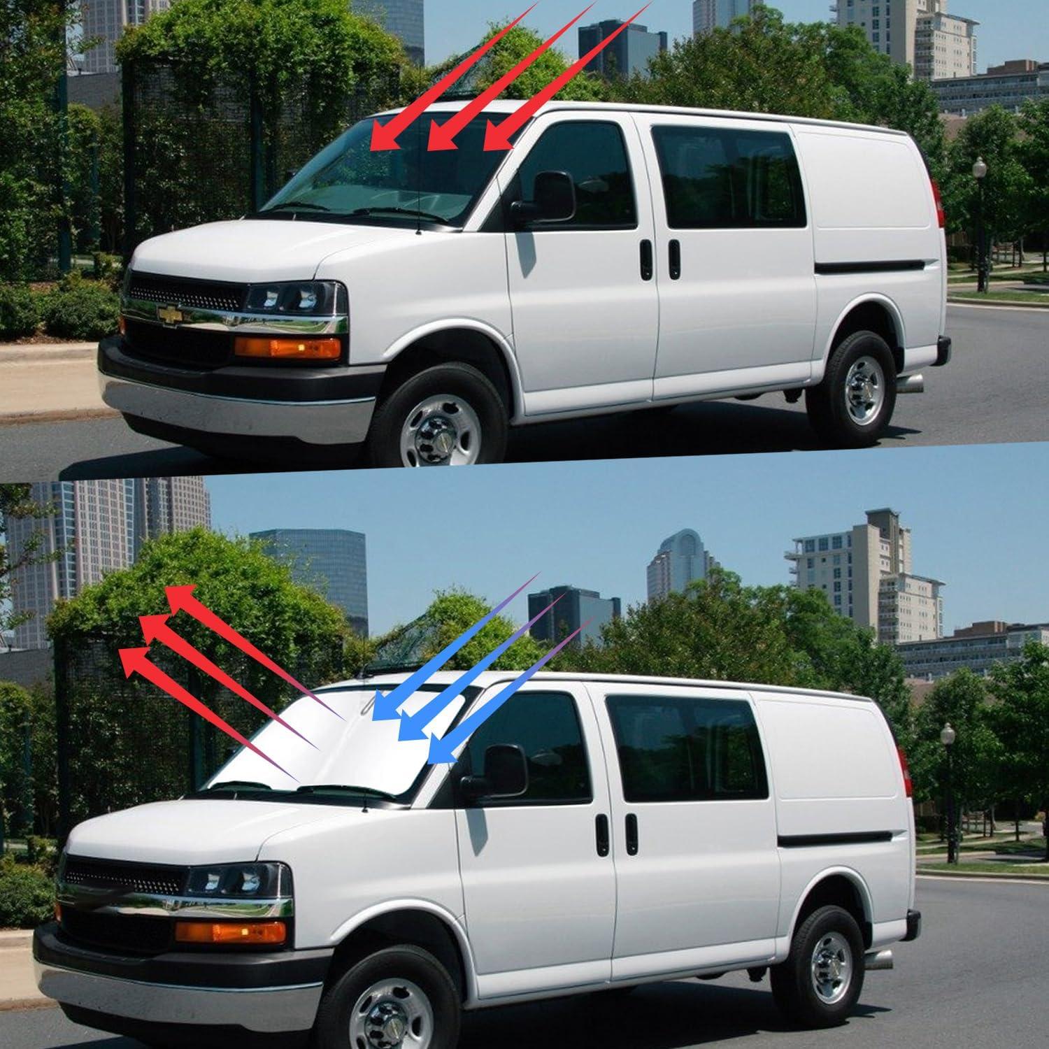 Protector Solar Parabrisas ULROLIT 1996-2025 Chevy Express