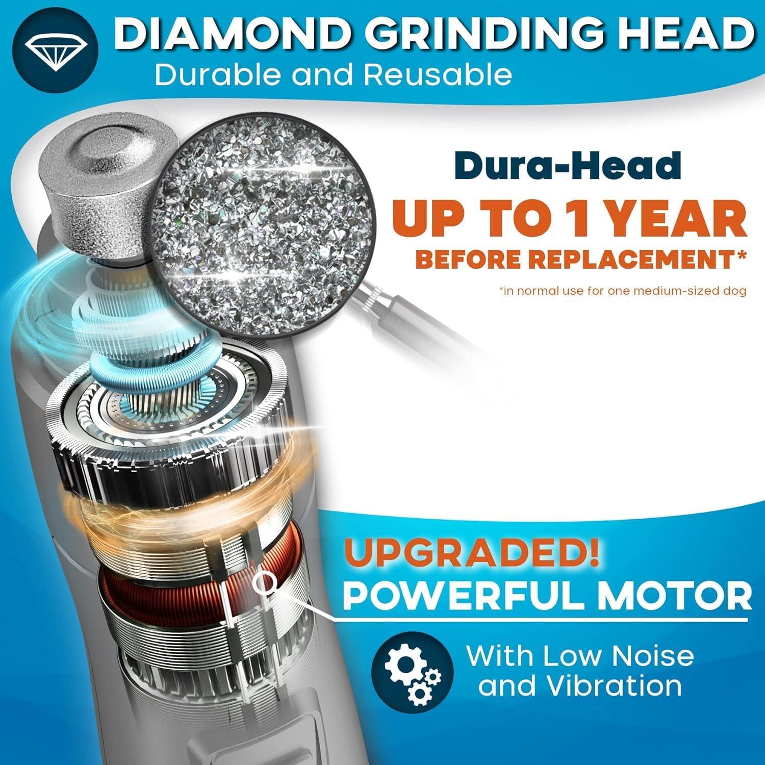 Afilador de Uñas para Perros Primens con Luz LED y 2 Velocidades