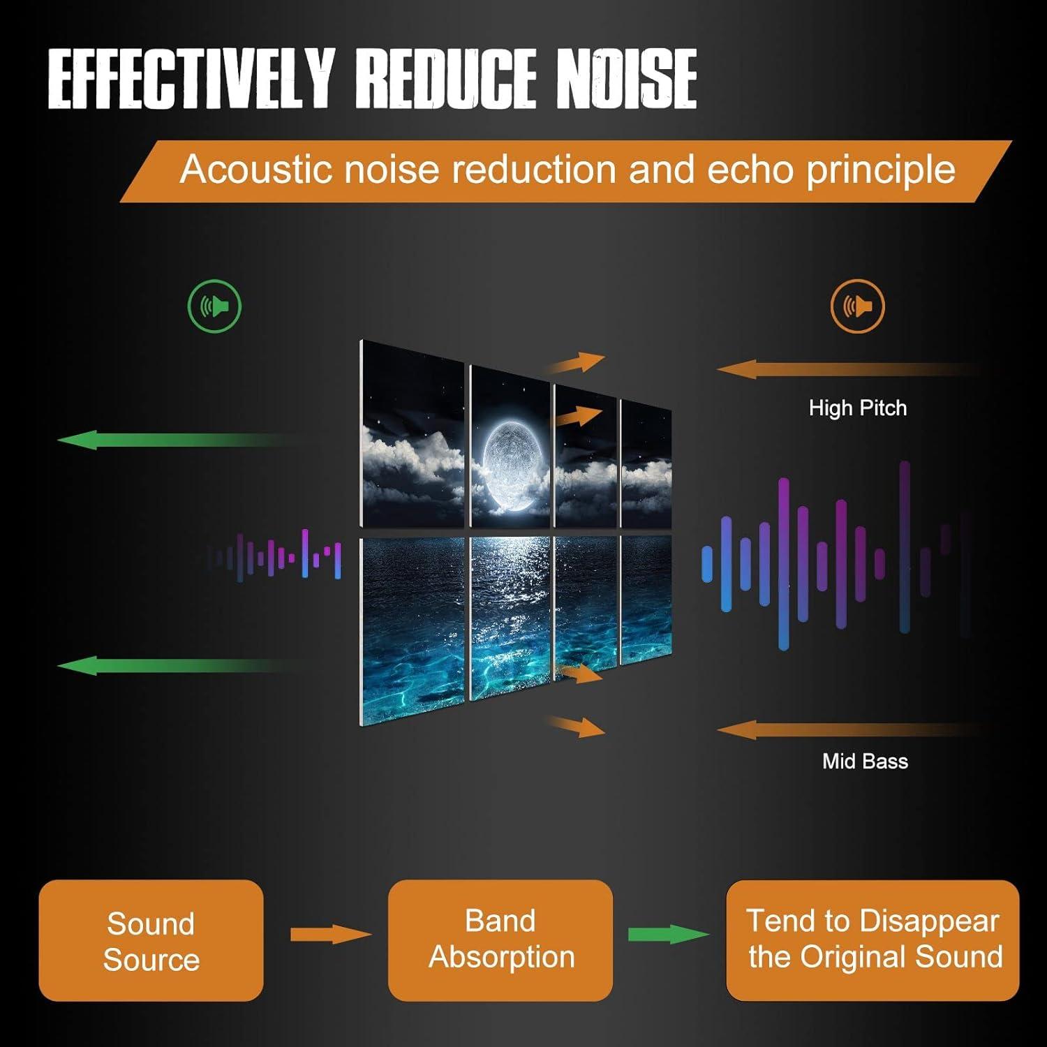 Paneles Acústicos YPY 8 Piezas 30x40 cm Aislantes Decorativos