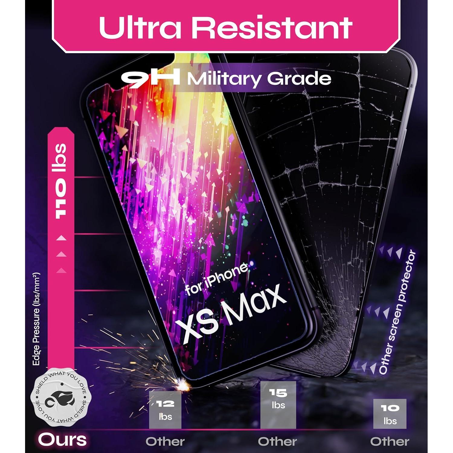 Protector de Pantalla Vidrio Templado Defenslim para iPhone XS Max 2-Pack