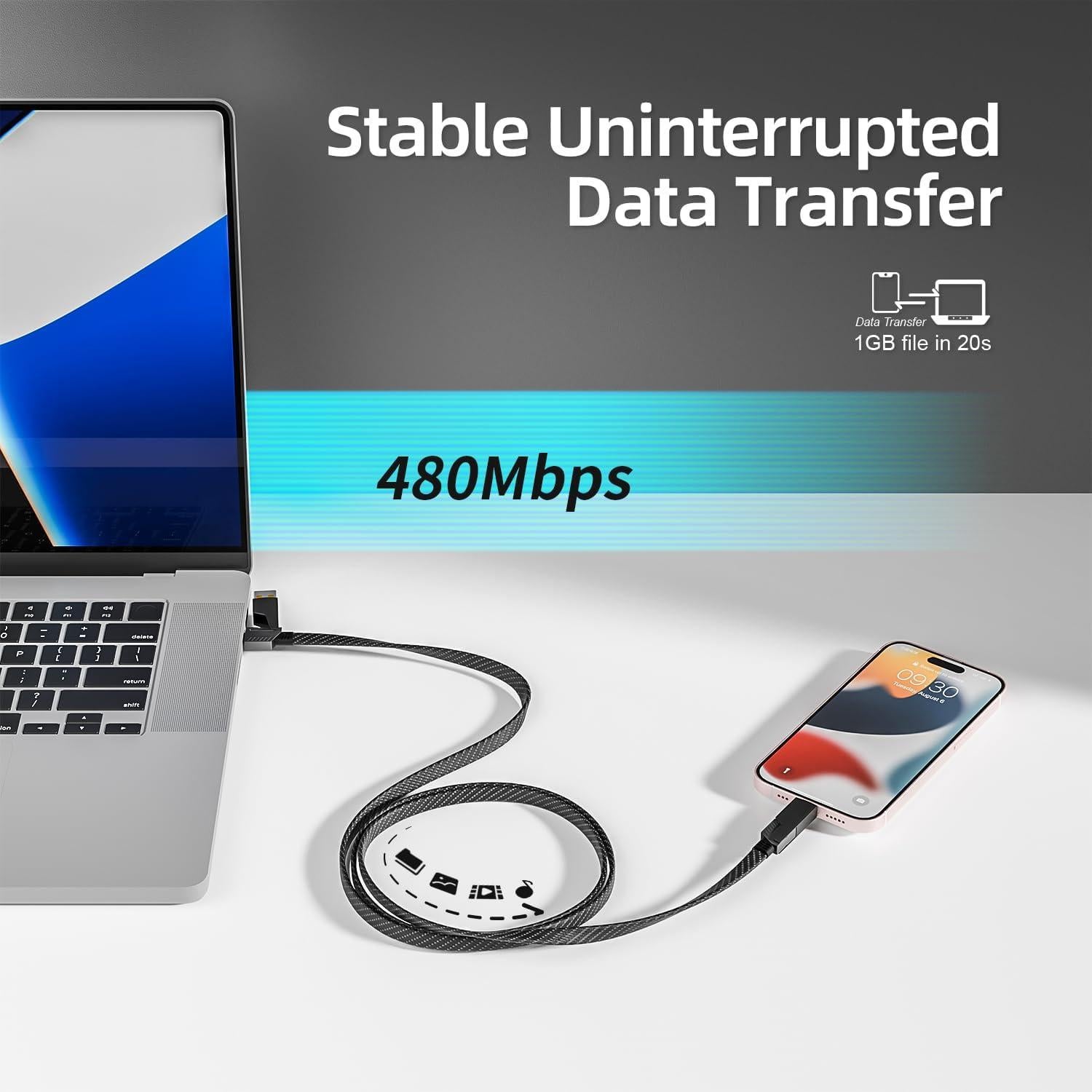 Cable de Carga Rápida 4 en 1 IDISON 1.22m USB-C Lightning