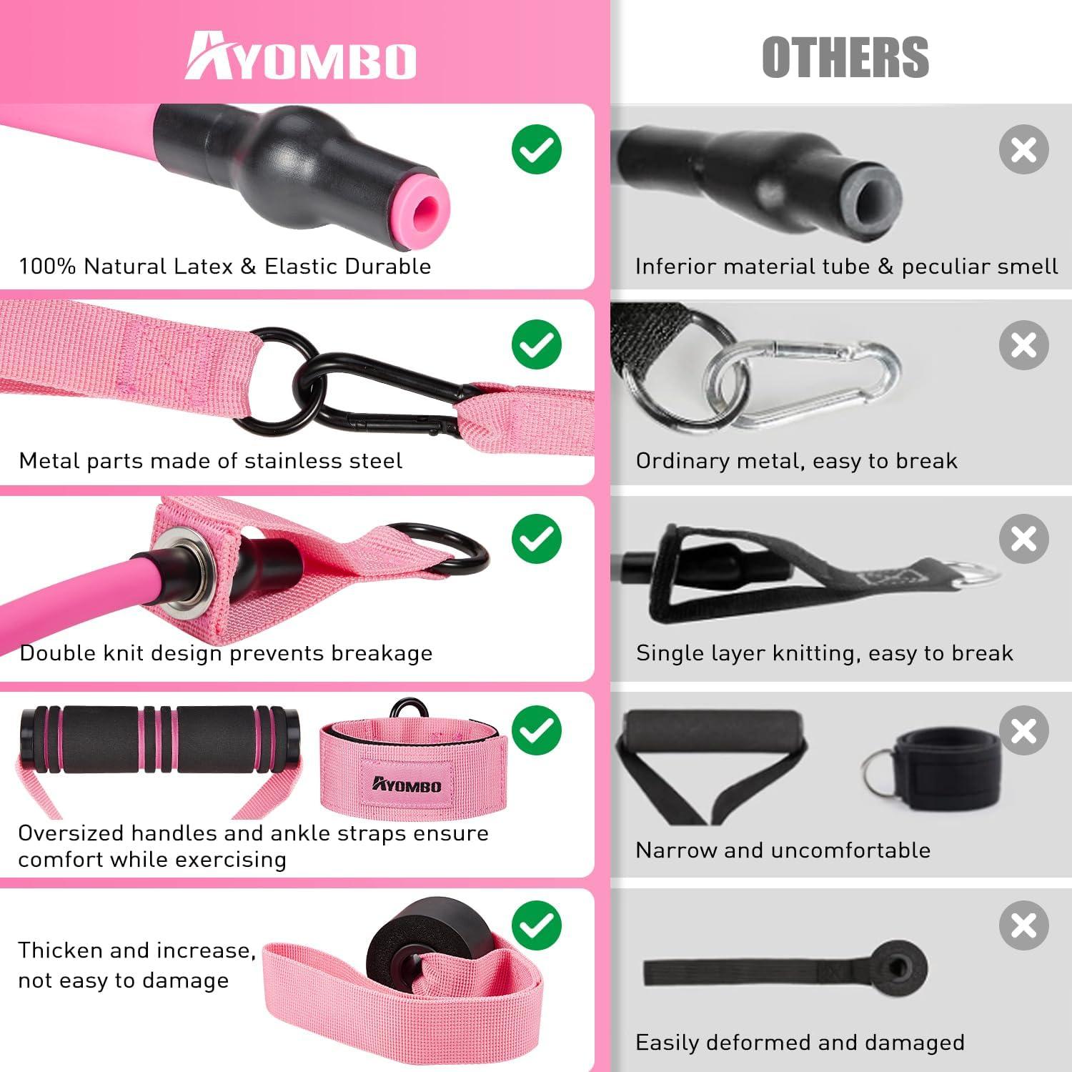 Bandas de Resistencia Ayombo con Mangos y Anclaje - Rosa