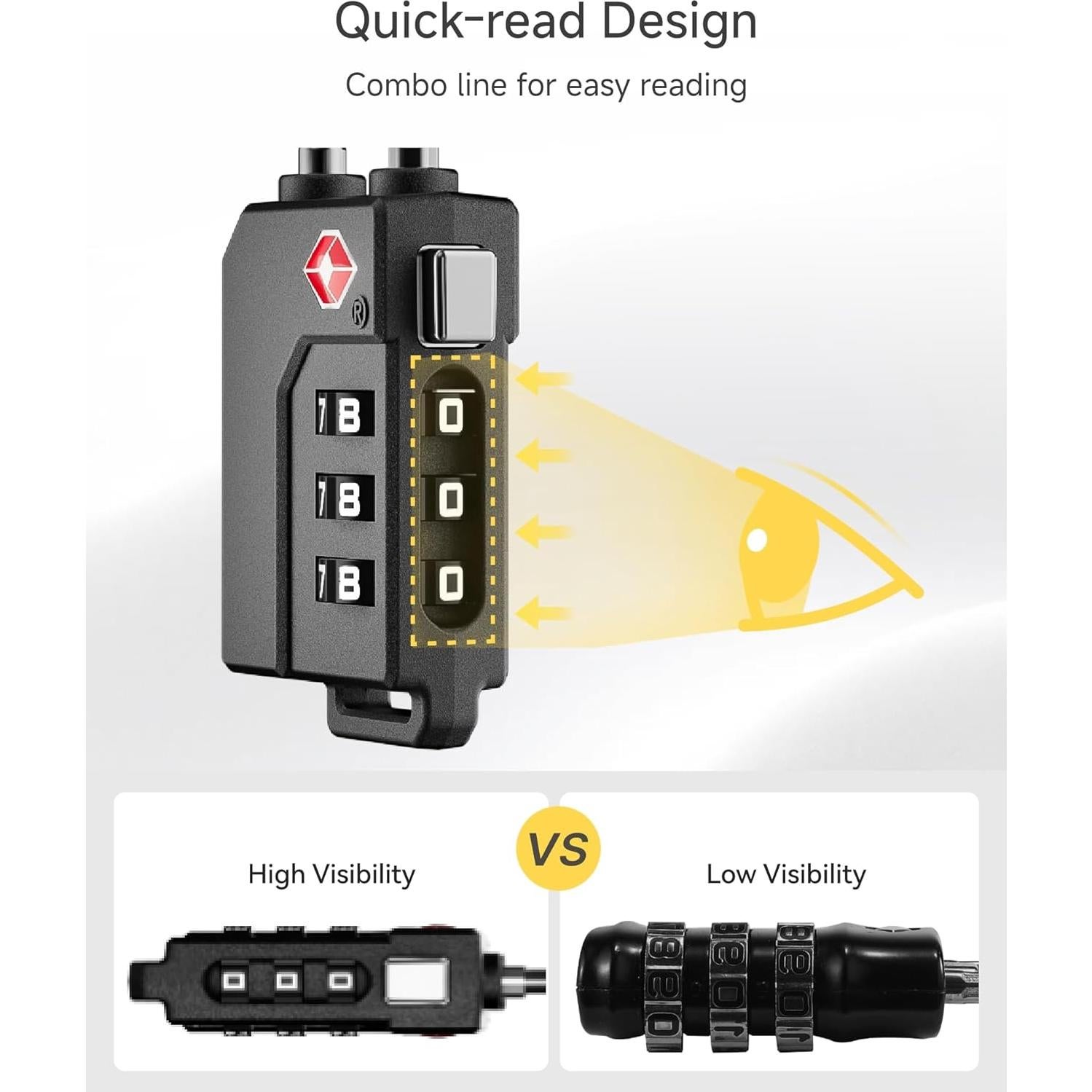 Candados TSA LUGGEX para Equipaje 2 Paquete Negro