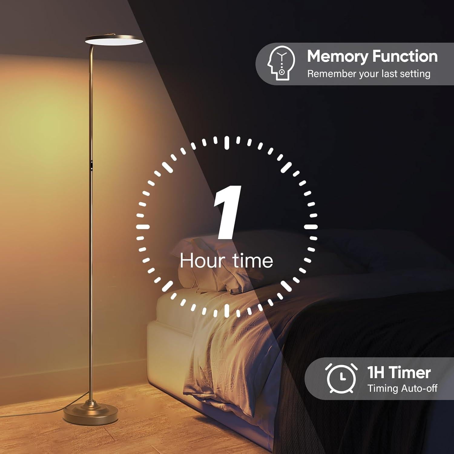 Lámpara de Pie RGB SIBRILLE MF30012R 36W Control Remoto