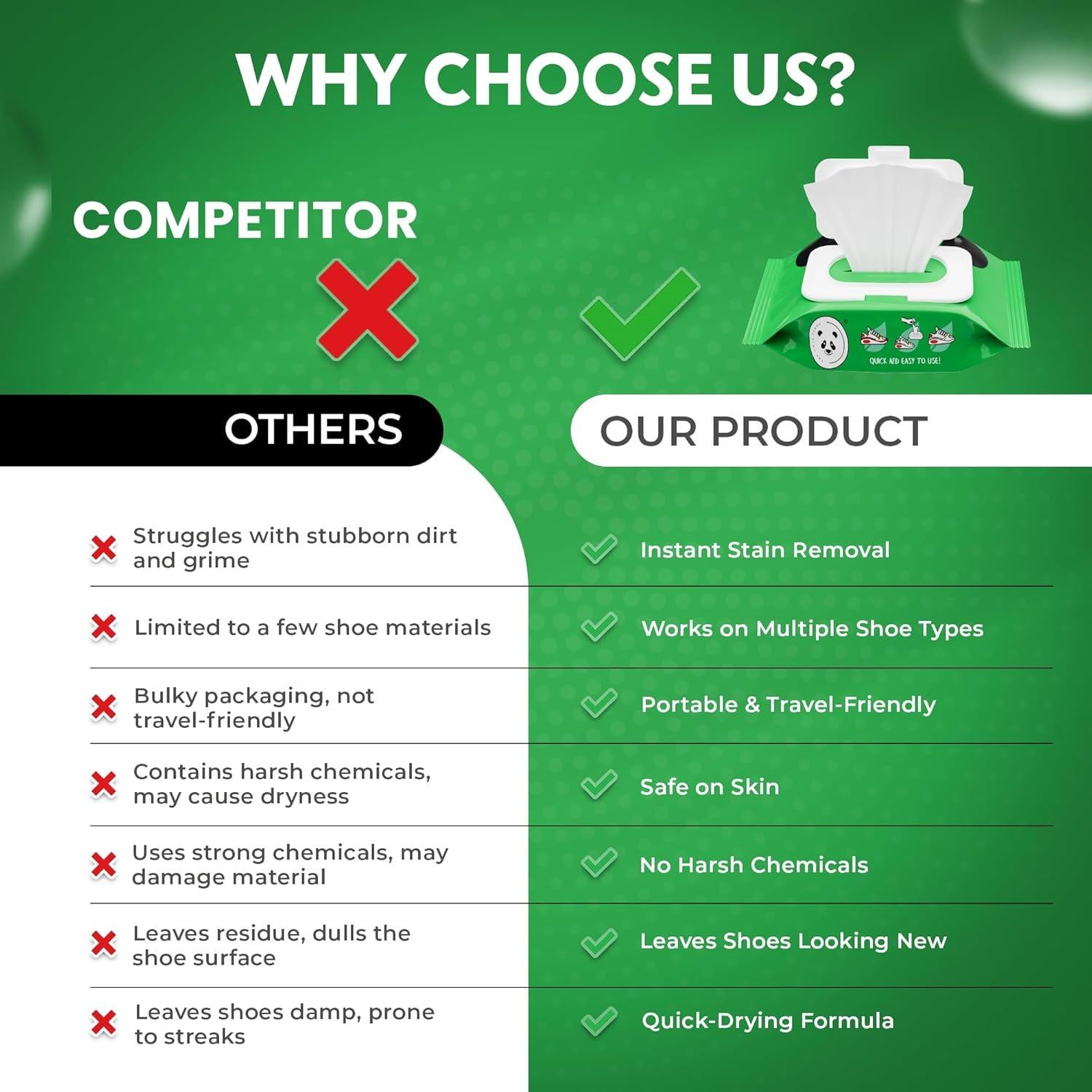 Toallitas de Limpieza para Zapatos Panda - 30 Unidades