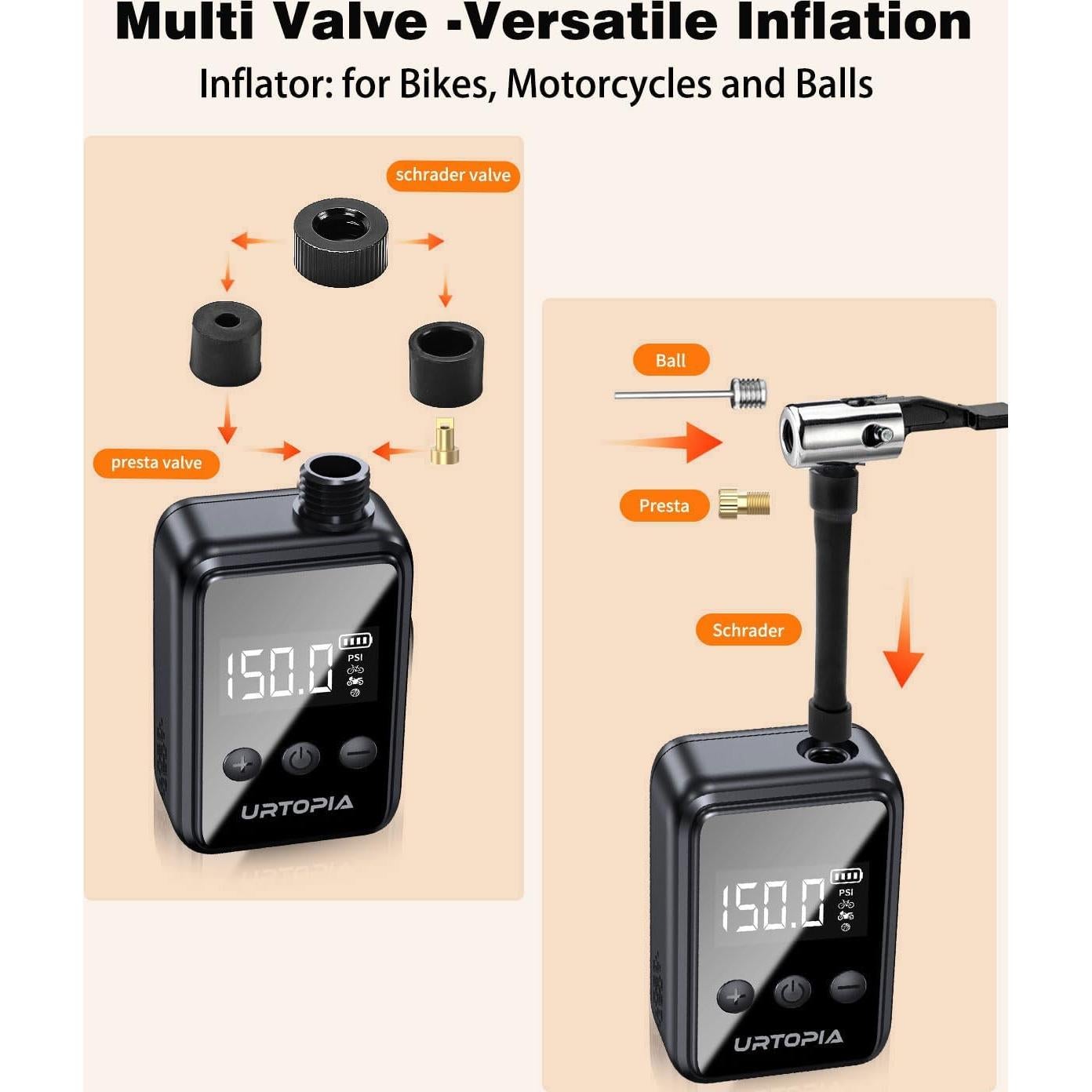 Bomba de Aire Eléctrica URTOPIA HW-125-5 150PSI Portátil