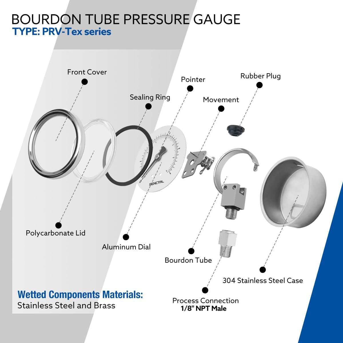 Manómetro de Vacío SENCTRL 30 inHg, 2" Montaje Inferior 1/8 NPT