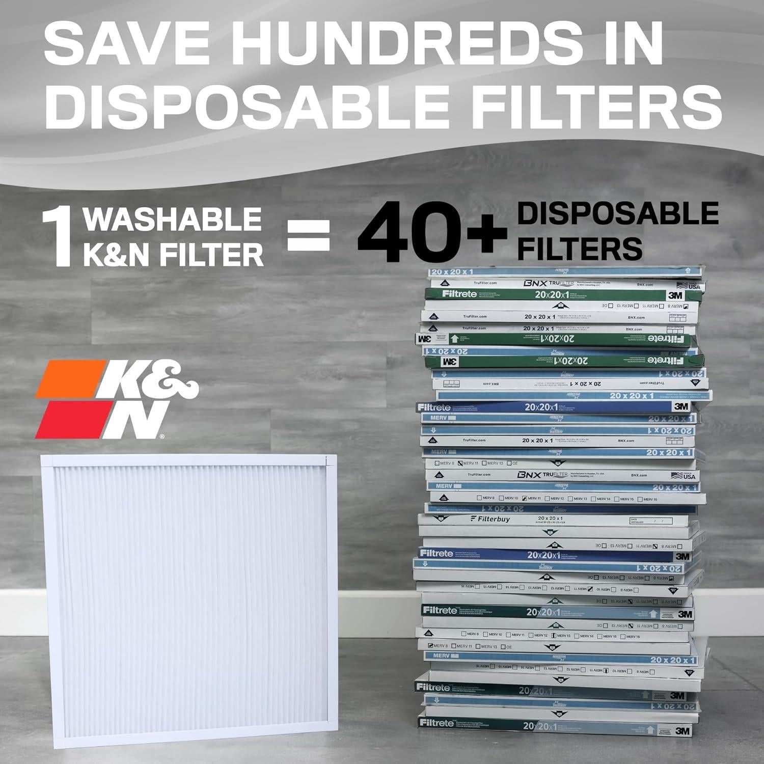 Filtro de Aire Lavable K&N HVC-8-12025 Merv 8 49.5x62.2 cm