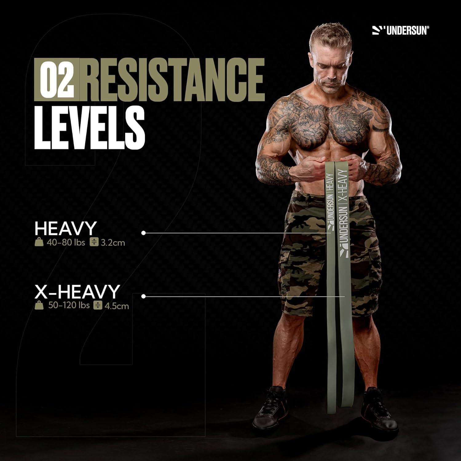 Bandas de Resistencia Undersun Camo Elite - 2 Niveles de Resistencia