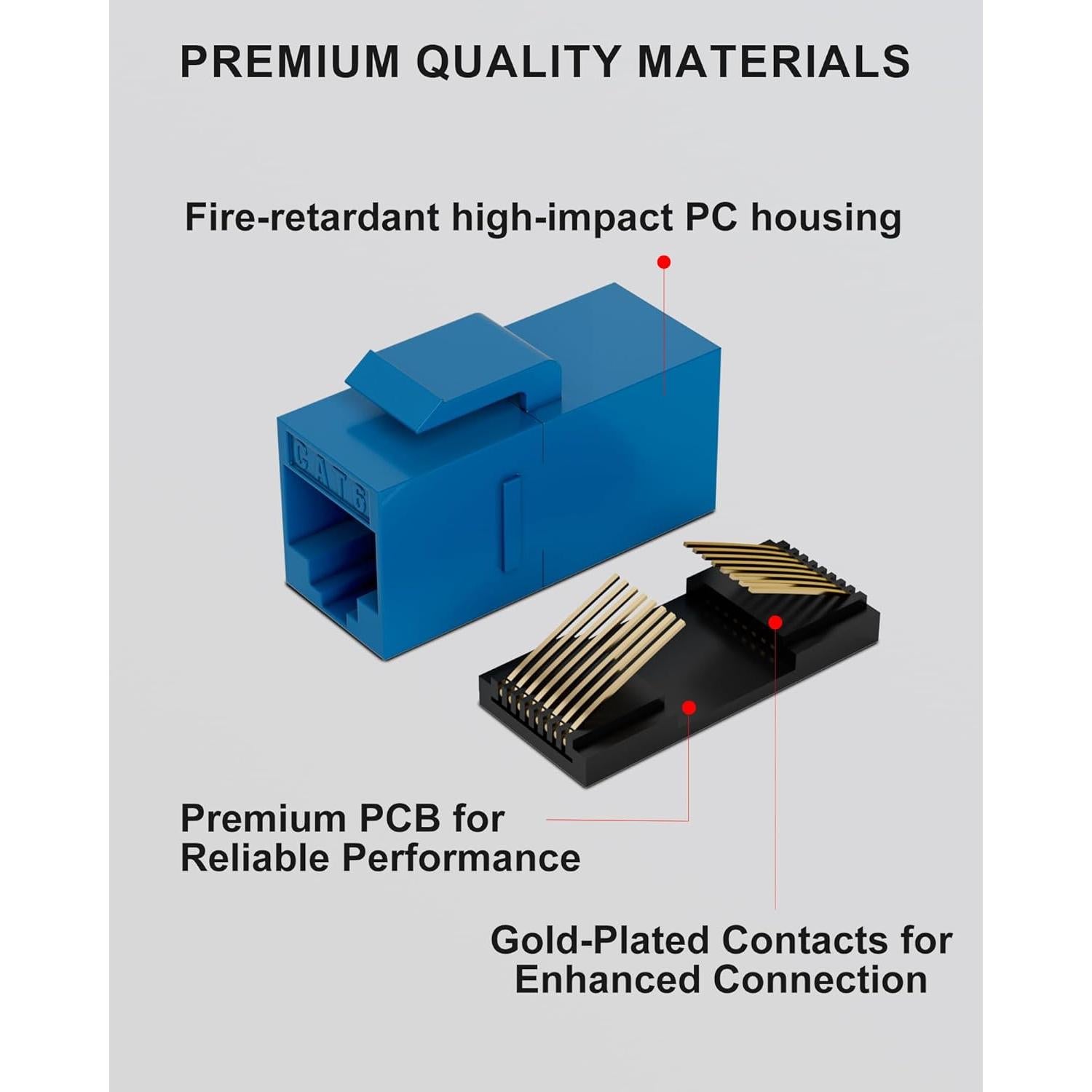 Acoplador RJ45 Cat6 VANDESAIL 20-Pack Hembra a Hembra Azul