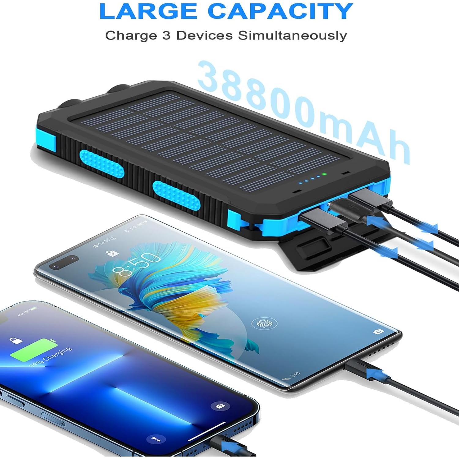Banco de Energía Solar YELOMIN 38800mAh Impermeable USB