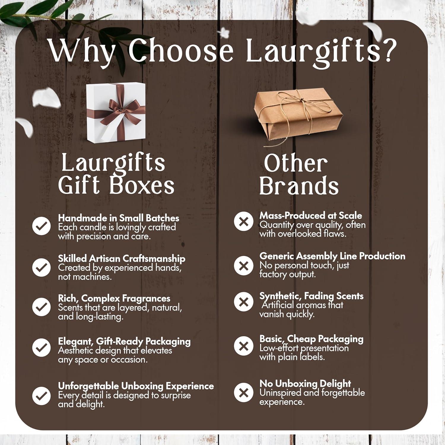 Caja de Spa de Café LaurGifts - Regalo Relax para Mujeres