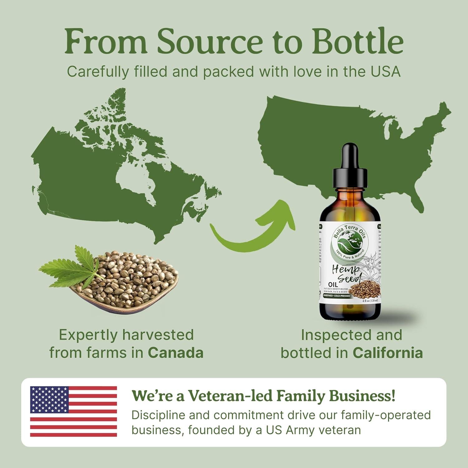 Aceite de Semilla de Cañamo Bella Terra 60ml - Nutrición Omega-6 y Omega-9