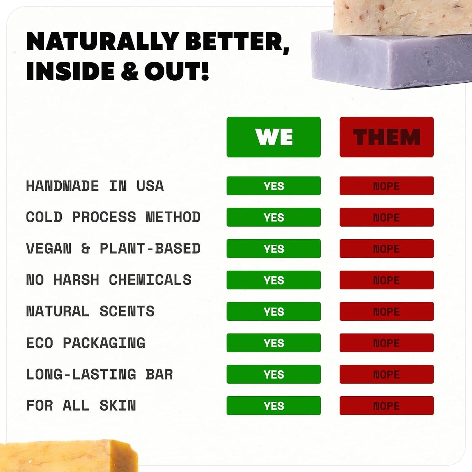 Jabón Natural en Barra Iron Lion - Paquete Asortido 6 Aromas