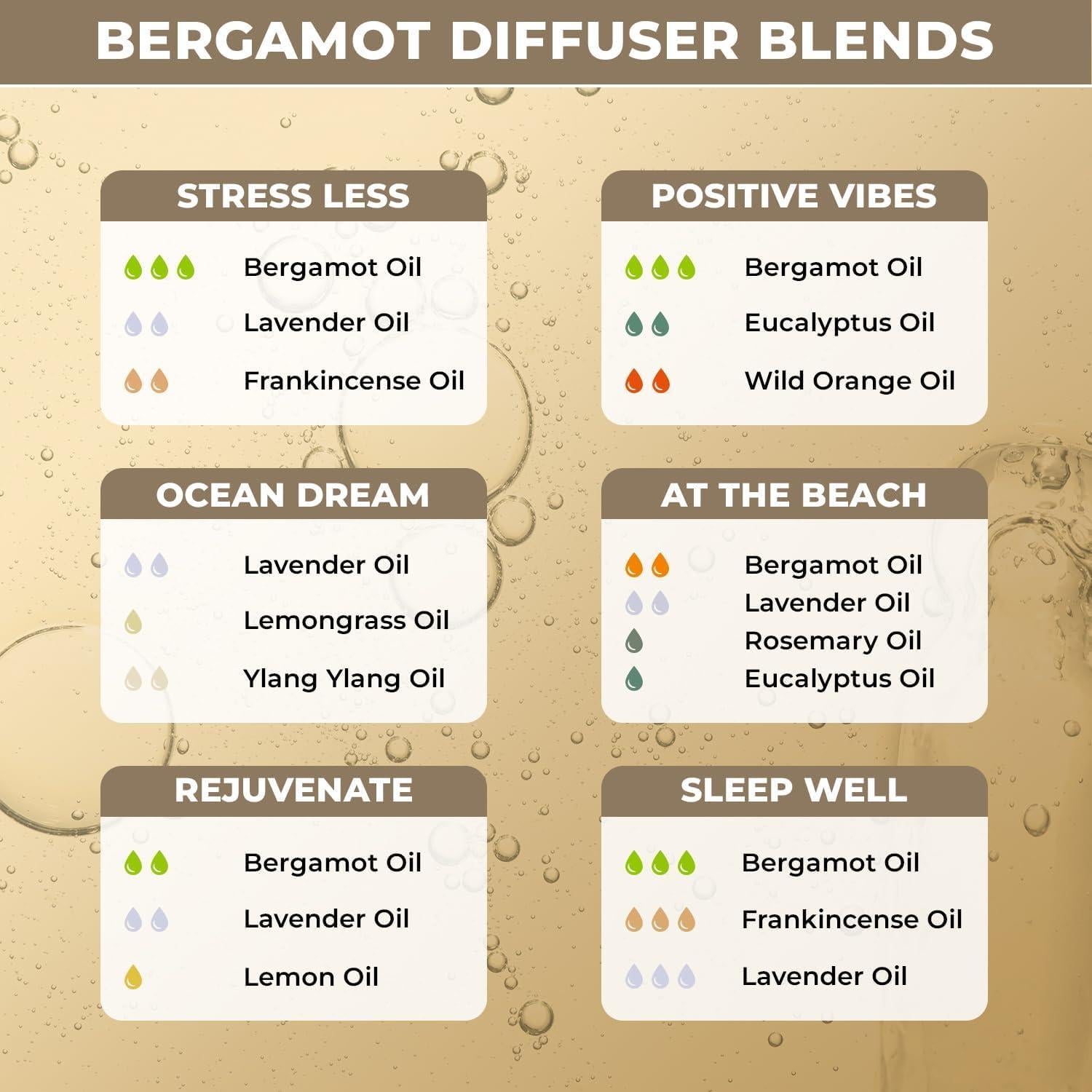 Aceite Esencial de Bergamota Orgánico 100ml - El Bosque Orgánico