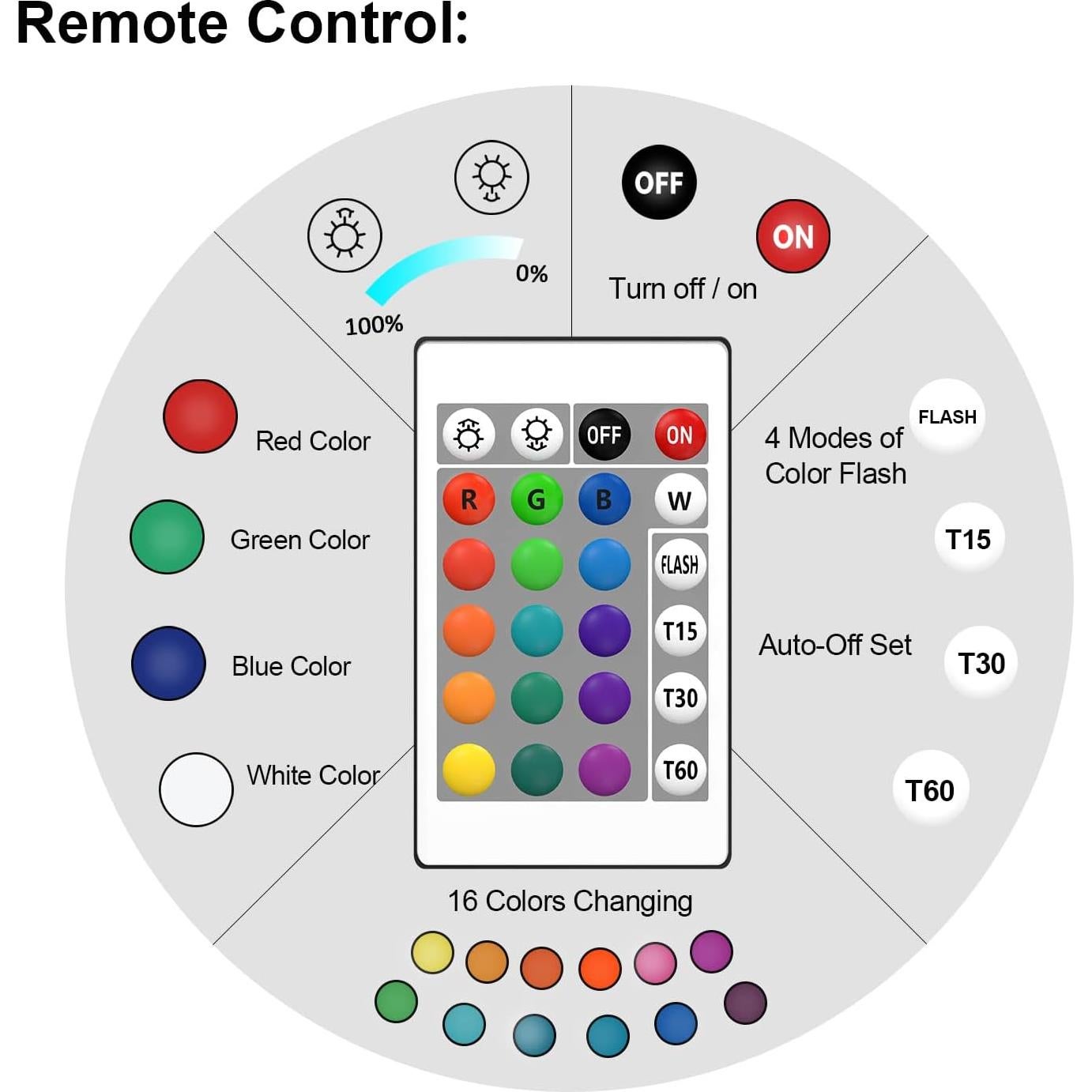 Lámpara Gamepad 3D Attivolife, Luz Nocturna Multicolor con Control Remoto