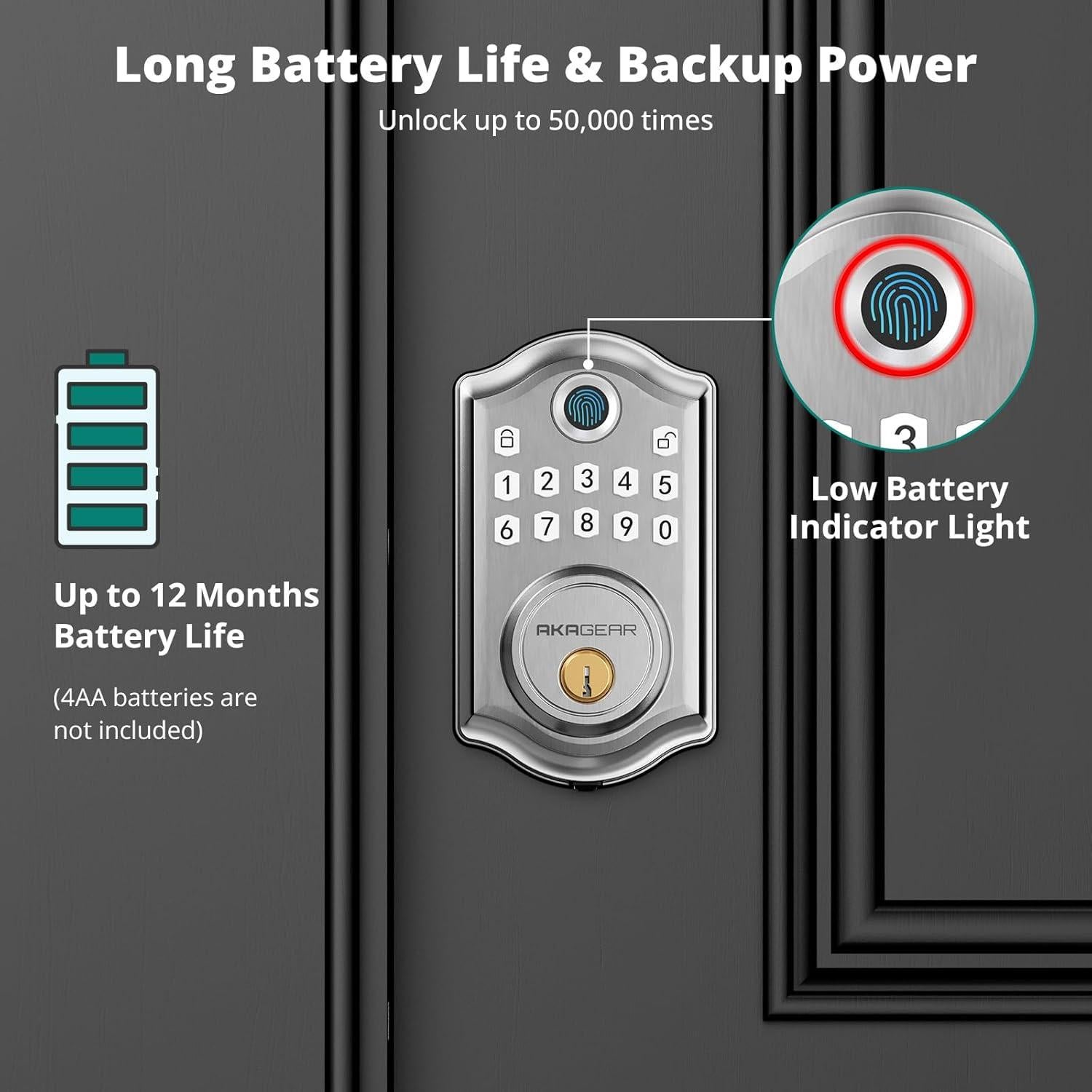 Cerradura Biométrica AkaGear DS10 Pro con Bluetooth