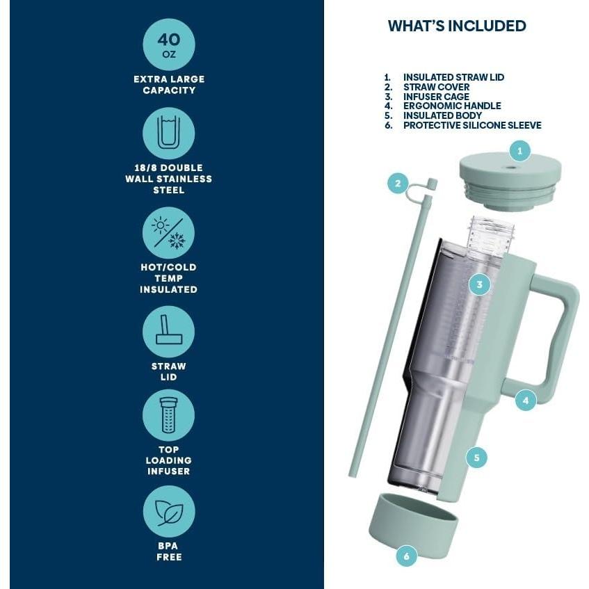 Taza Infusion Pro 1.18 L Acero Inoxidable Azul con Infusor