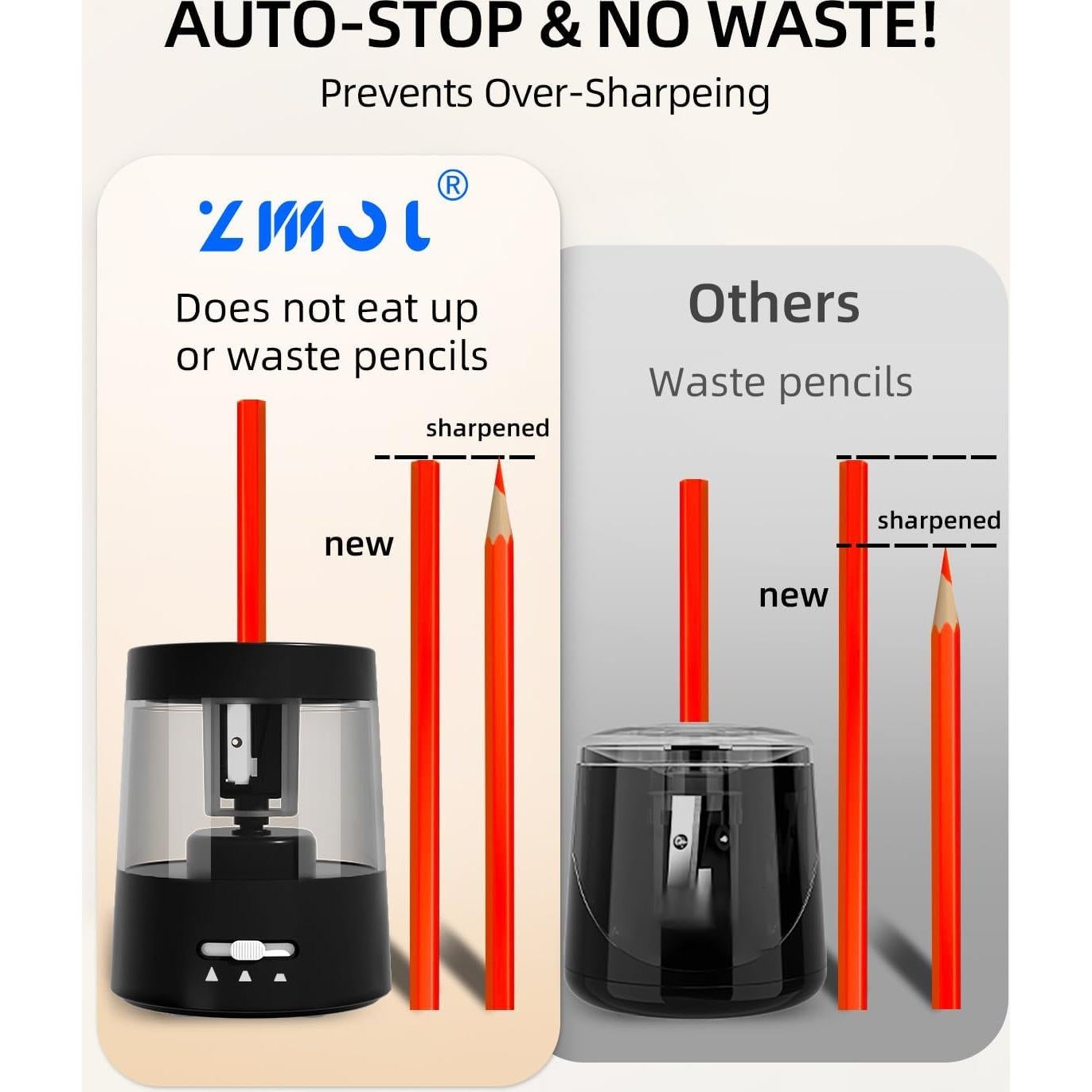 Afilador Eléctrico de Lápices ZMOL Negro 6-8mm Automático