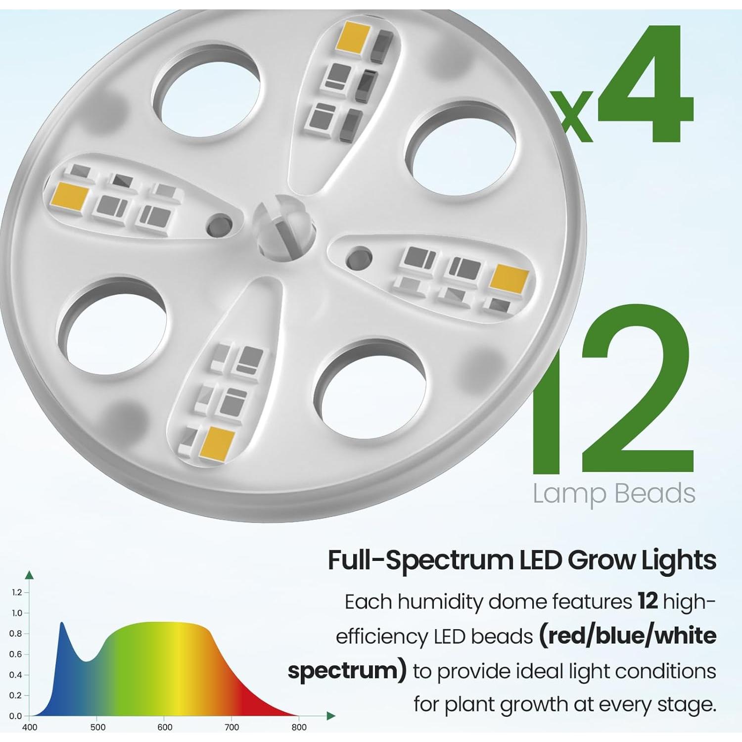 Bandeja de Inicio de Semillas Bonviee 2 Paquetes con Luz LED