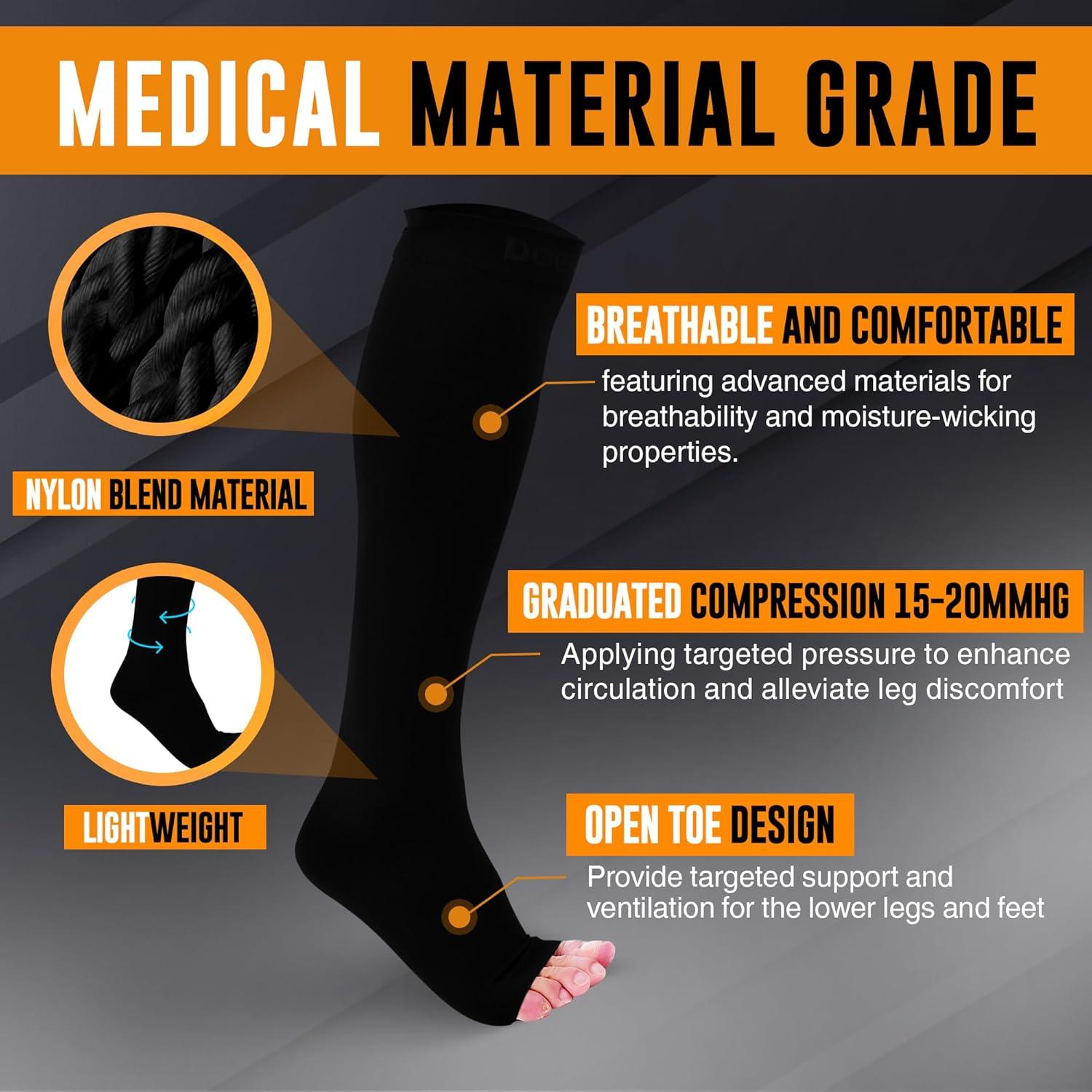 Calcetines de Compresión Abiertos Doc Miller 15-20 mmHg Unisex