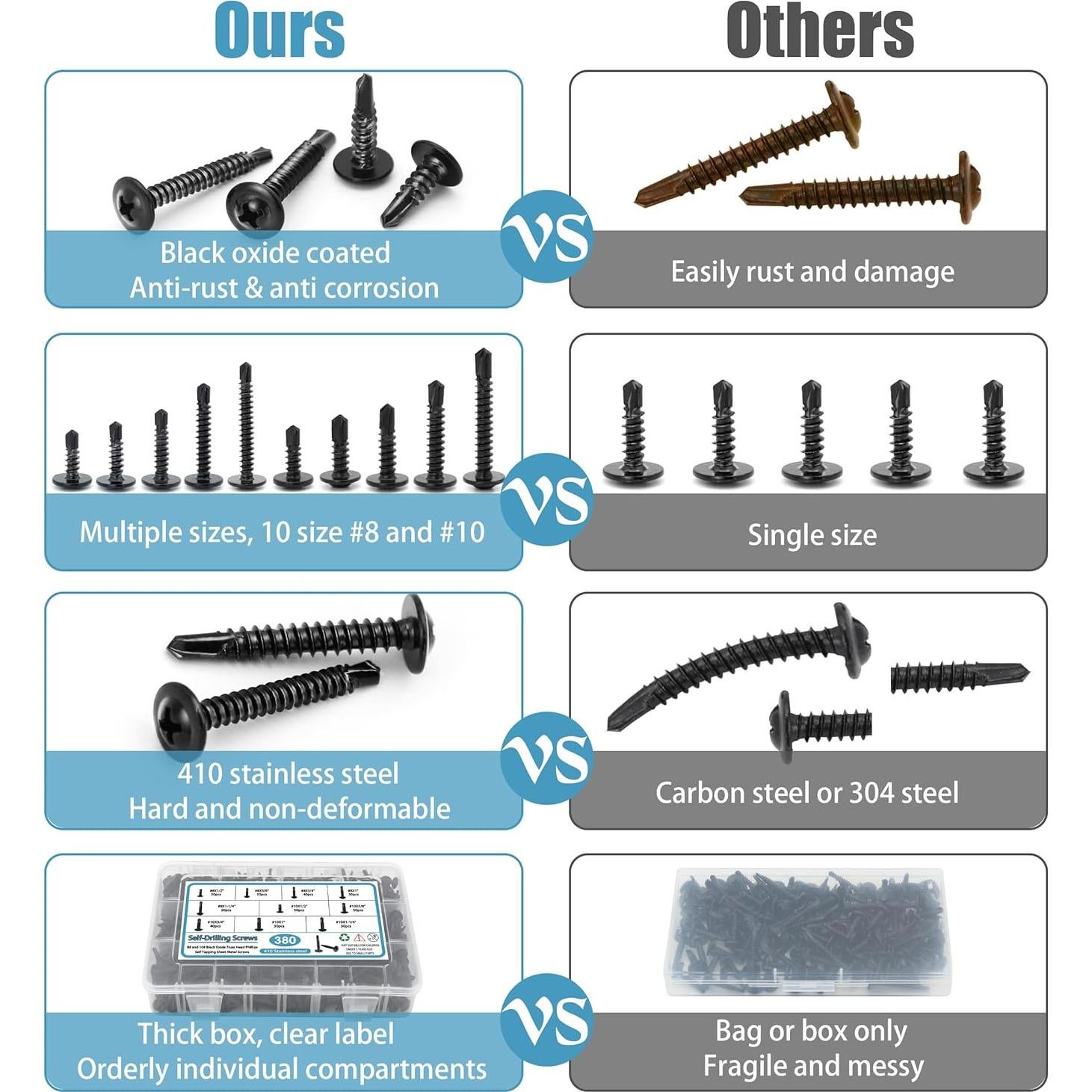 Kit de 380 Tornillos Autorroscantes SATANTECH Acero Inoxidable