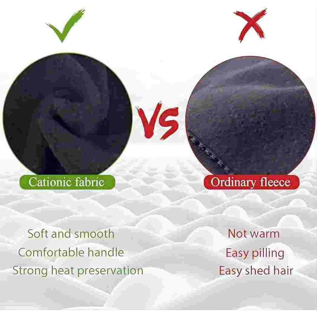 Diadema Calentadora de Oídos Renil para Invierno - Negro