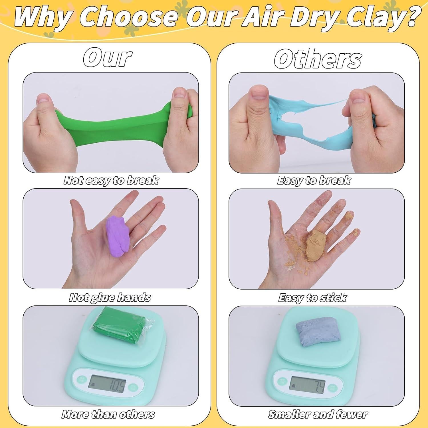 Kit de Arcilla Secada al Aire UZLU 254 PCS 160 Colores