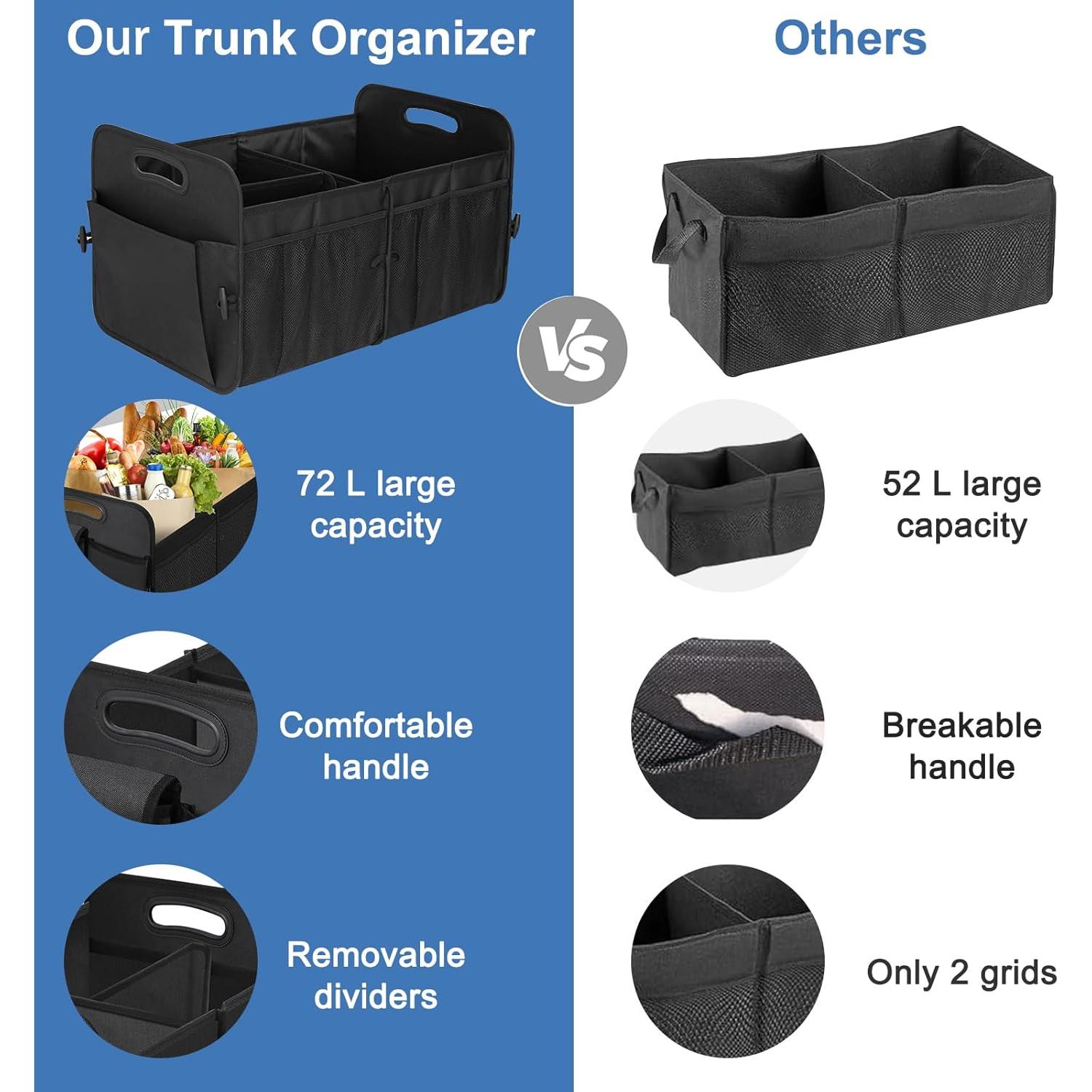 Organizador de Maletero HABOPET 72L Plegable Impermeable Negro