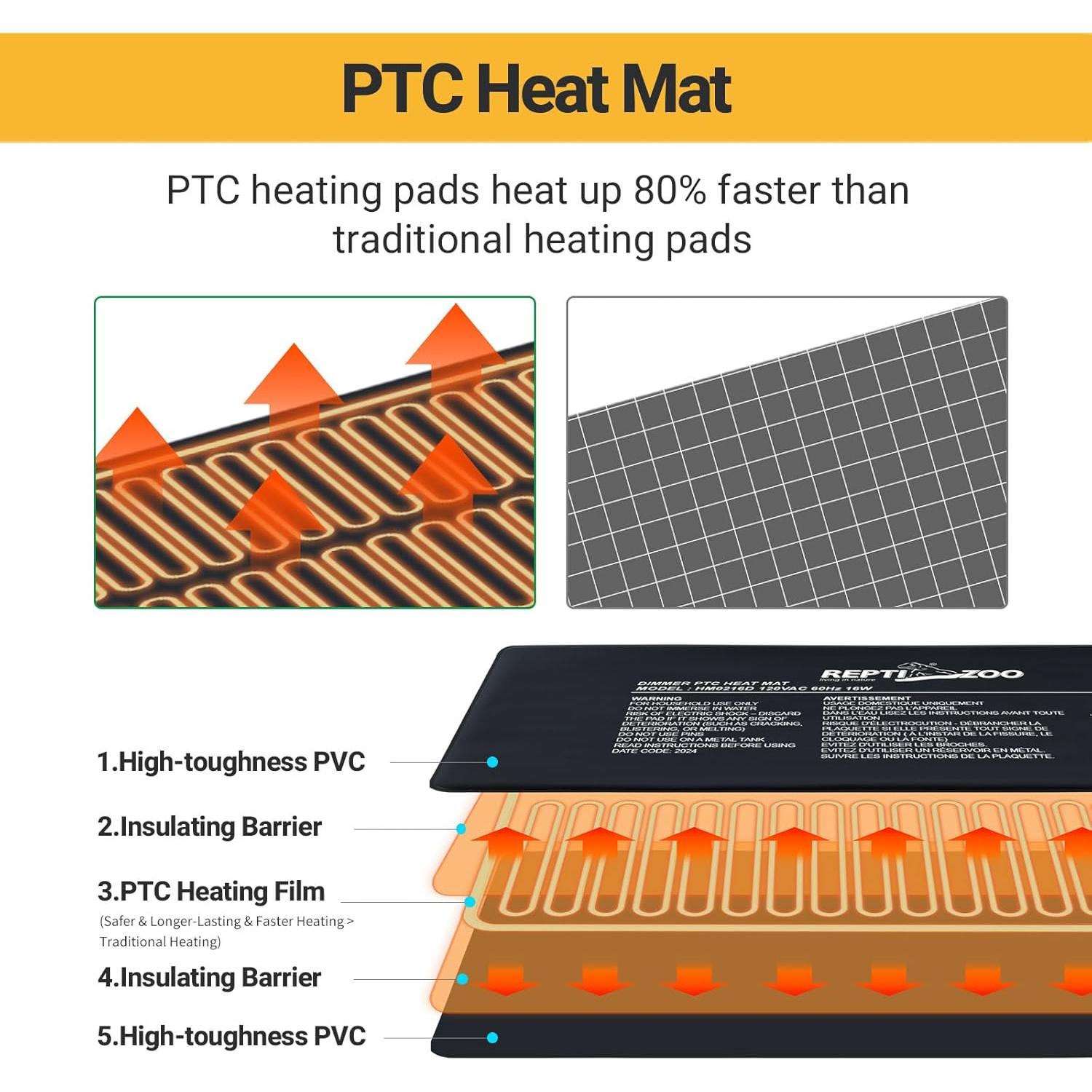 Almohadilla Térmica REPTI ZOO 15.24x20.32cm 8W Ajustable
