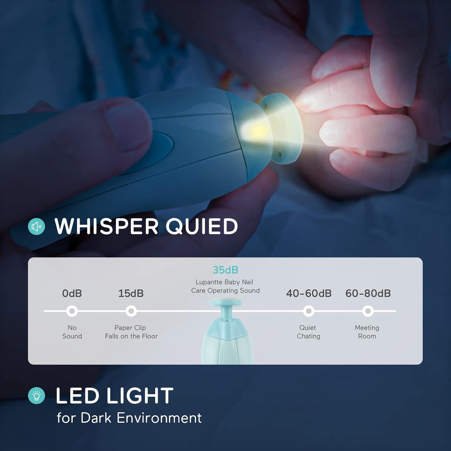 Cortador de Uñas Eléctrico Lupantte para Bebés y Adultos