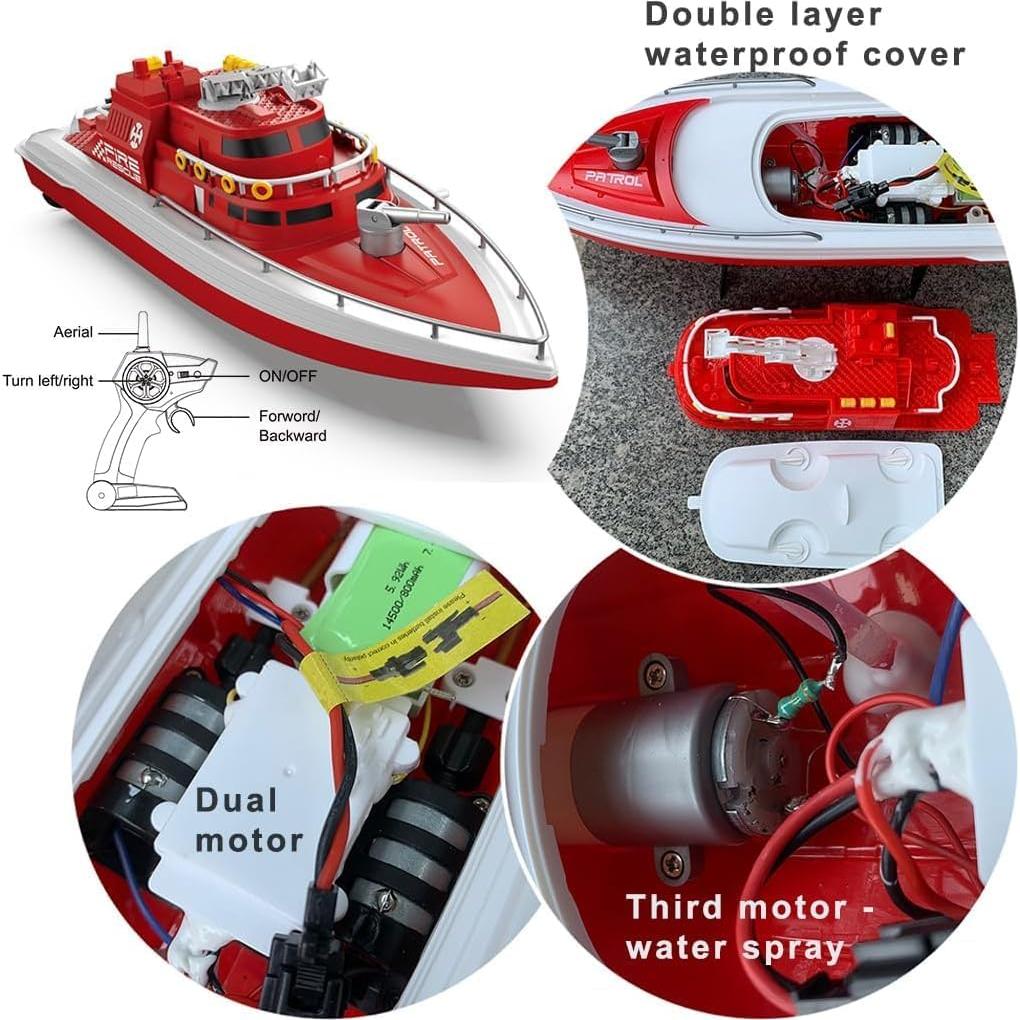 Barco de Control Remoto Ssccgym Bomberos 38x11.7cm 15-25km/h