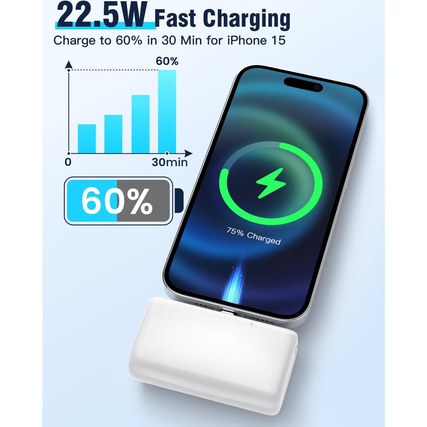 Cargador Portátil 10000 mAh Dongguan USB C Carga Rápida