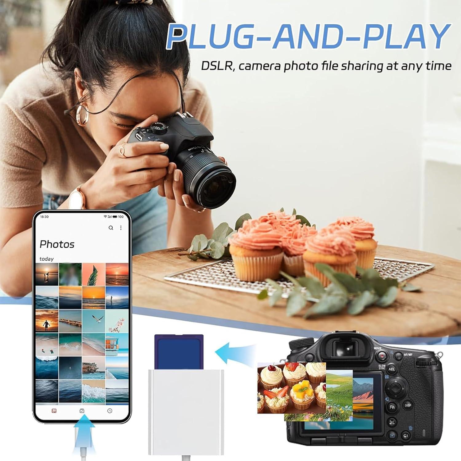 Lector de Tarjetas SD USB-C MBODMI 3 en 1 para iPhone