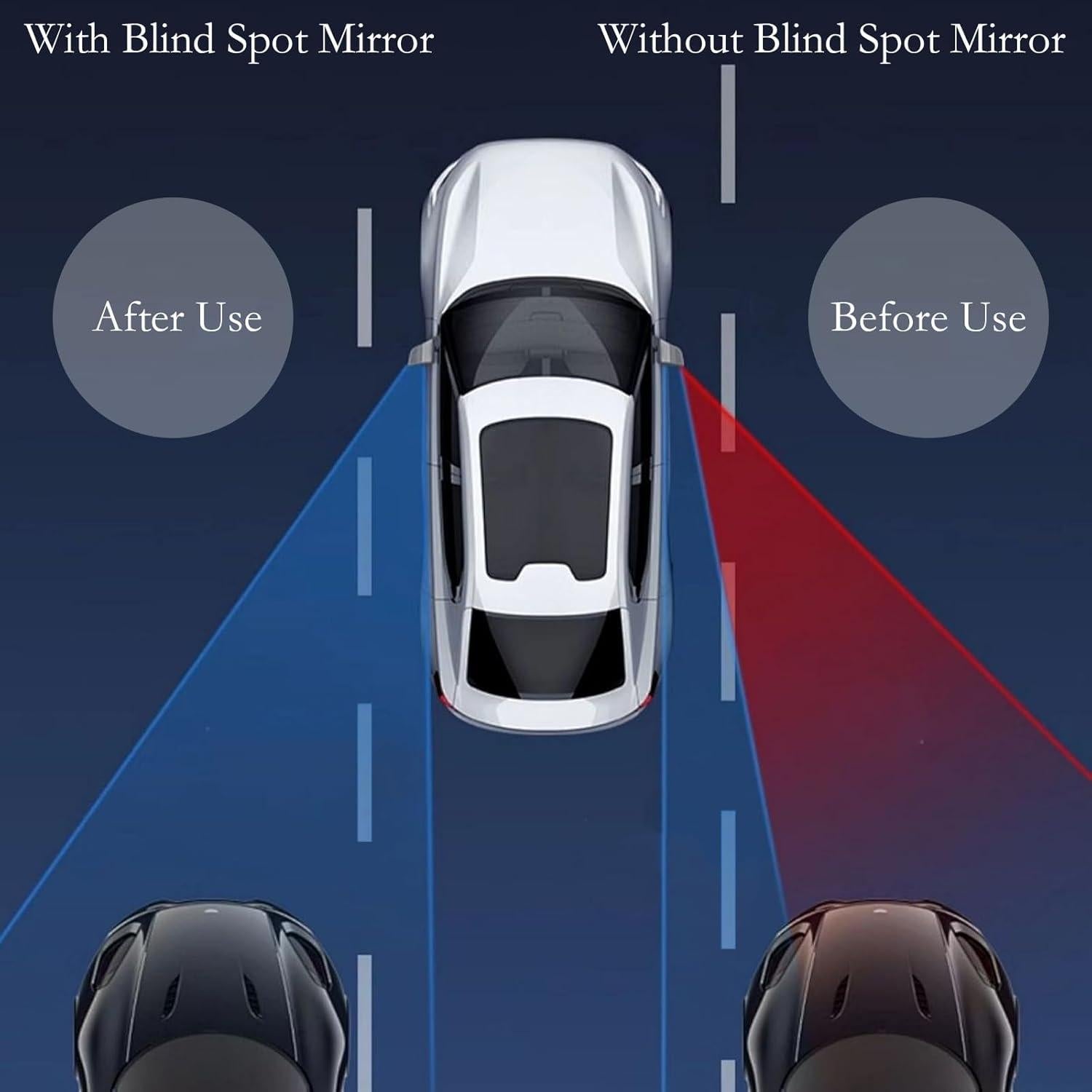 2Pcs Cars Square Blind Spot Mirrors, Car Side Mirror Blindspot Adjustabe Angle 360 Degree Wide Angle Convex RearView Removable for Enhanced Safety Universal Accessories for Suvs RVs Trucks