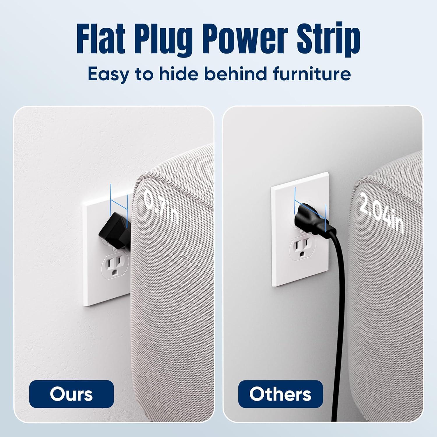 Regleta de Sobretensión JouleLoom 17 en 1 6 PIES 11 Salidas AC 6 USB