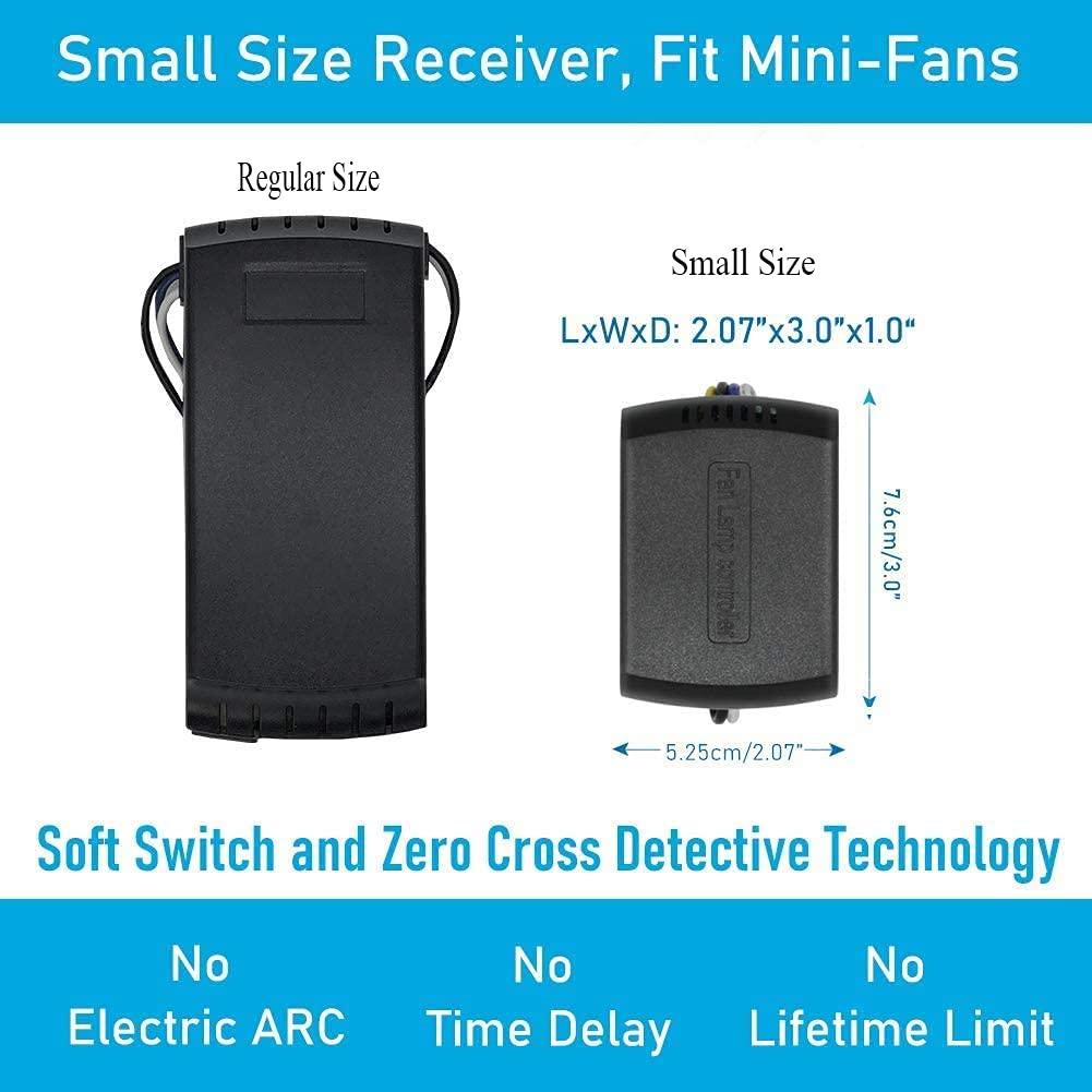 Control Remoto Universal para Ventilador de Techo Smekitlly JF018