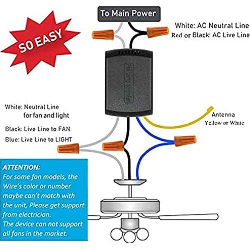 Control Remoto Universal para Ventilador de Techo Smekitlly JF018