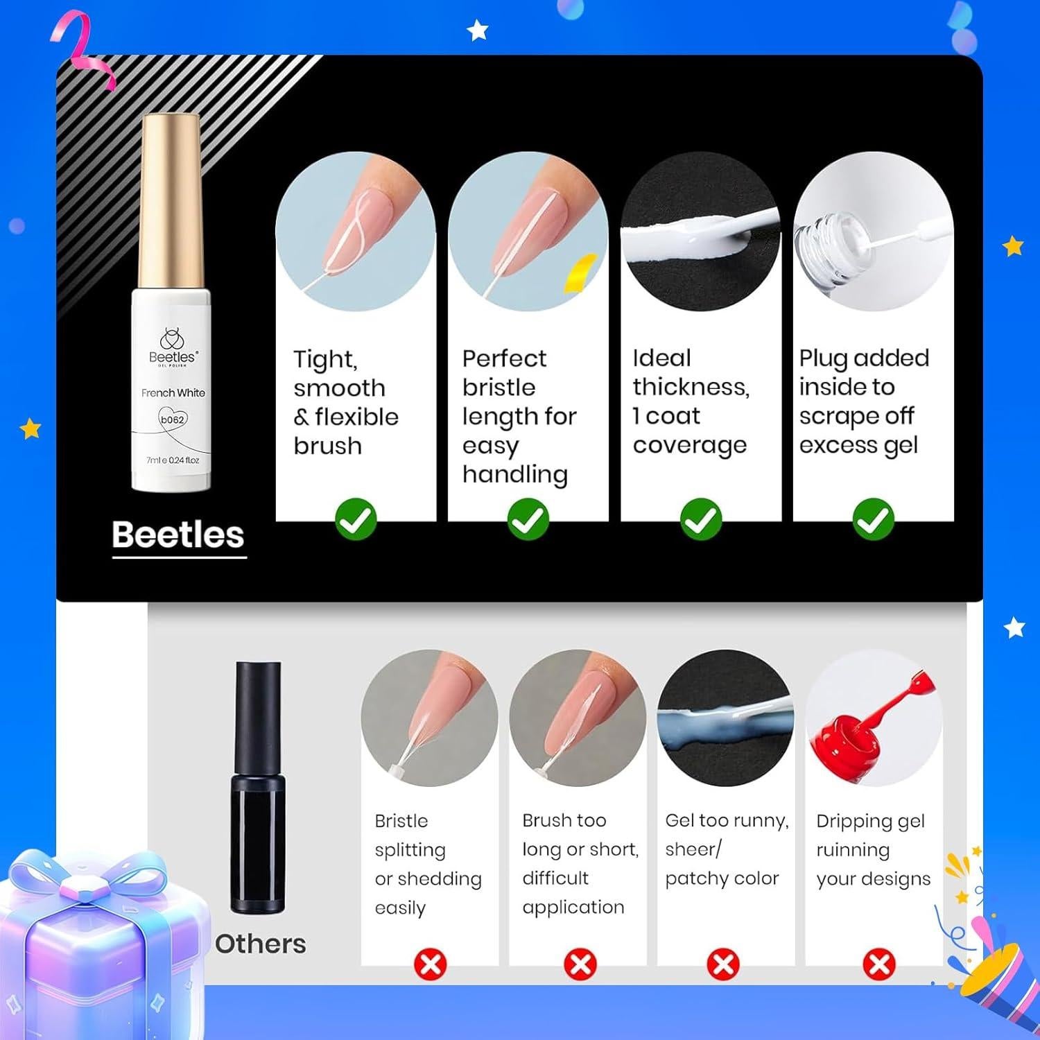 Set de Esmalte de Uñas en Gel Beetles - Negro y Blanco 70g