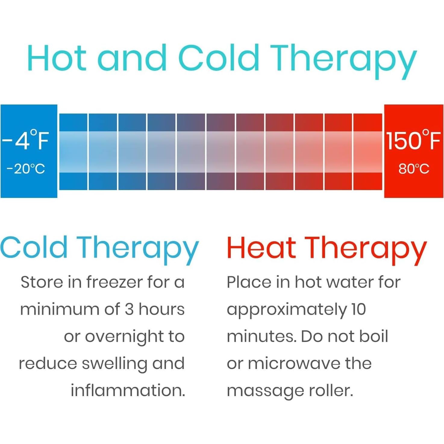 Juego de Pelotas de Masaje Vive - Alivio Fascitis Plantar 4 Pzas