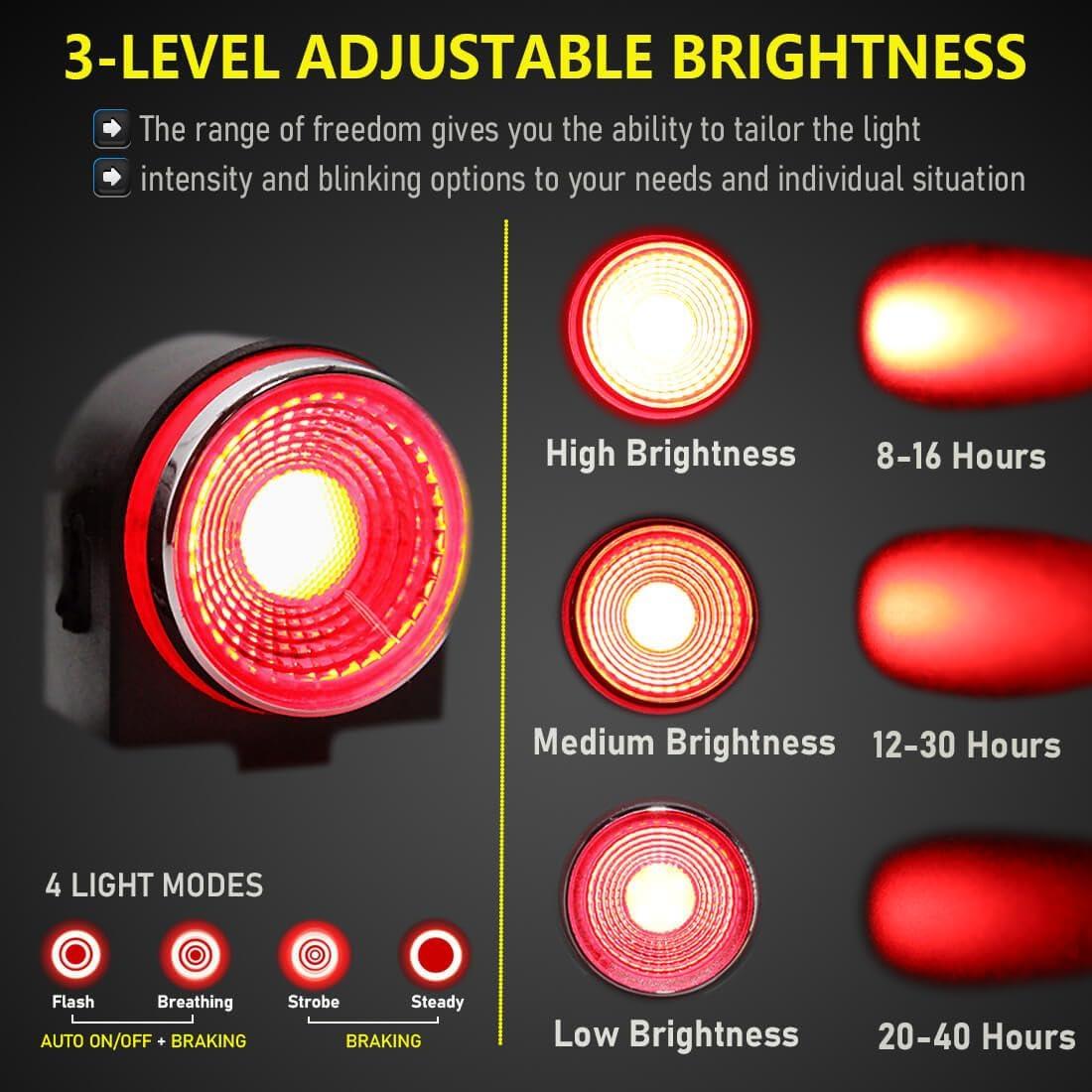 Luz Trasera Inteligente PADONOW Q4 LED Recargable USB 60 Lumen