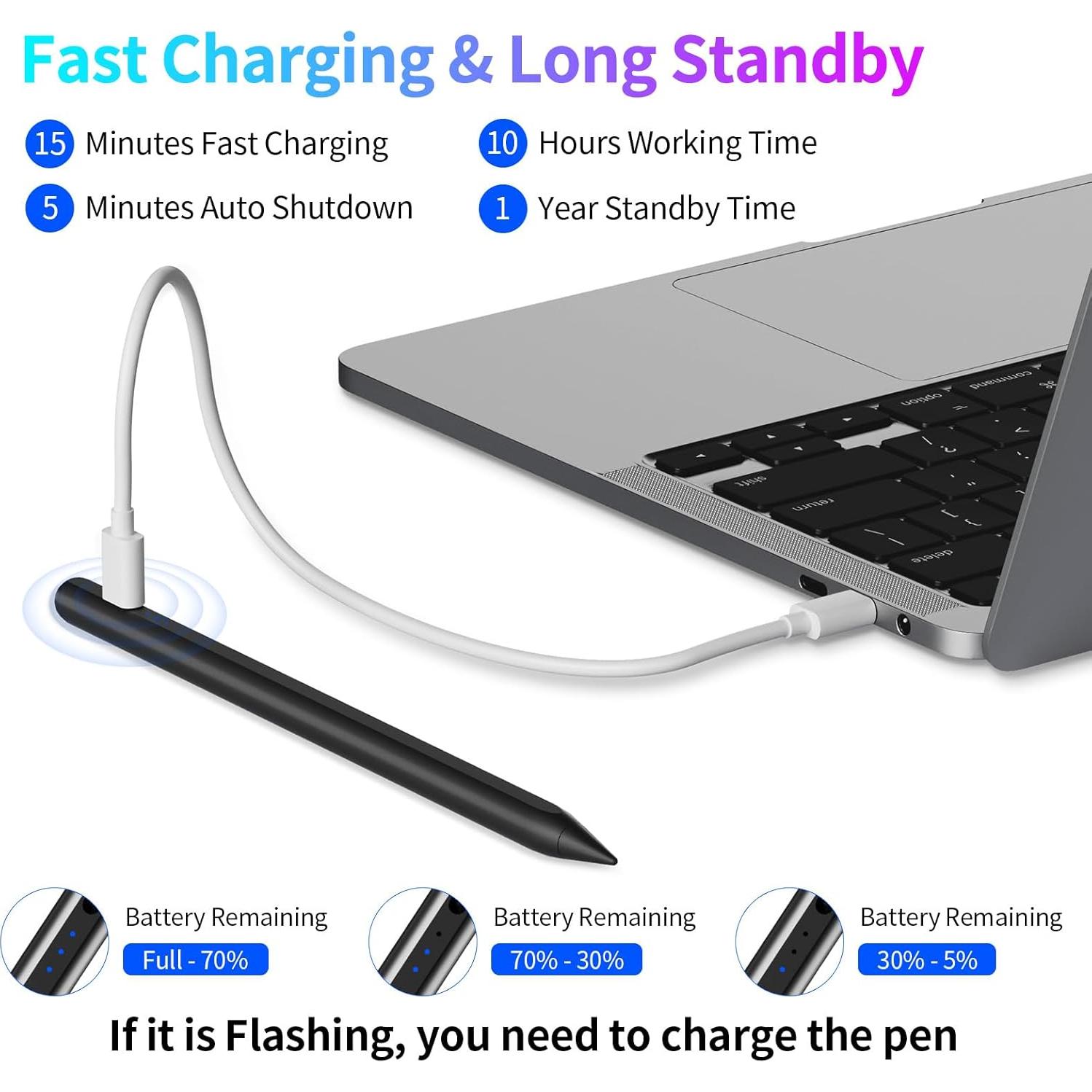 Lápiz Stylus JEDOUBAL para iPad con Carga Rápida, Negro