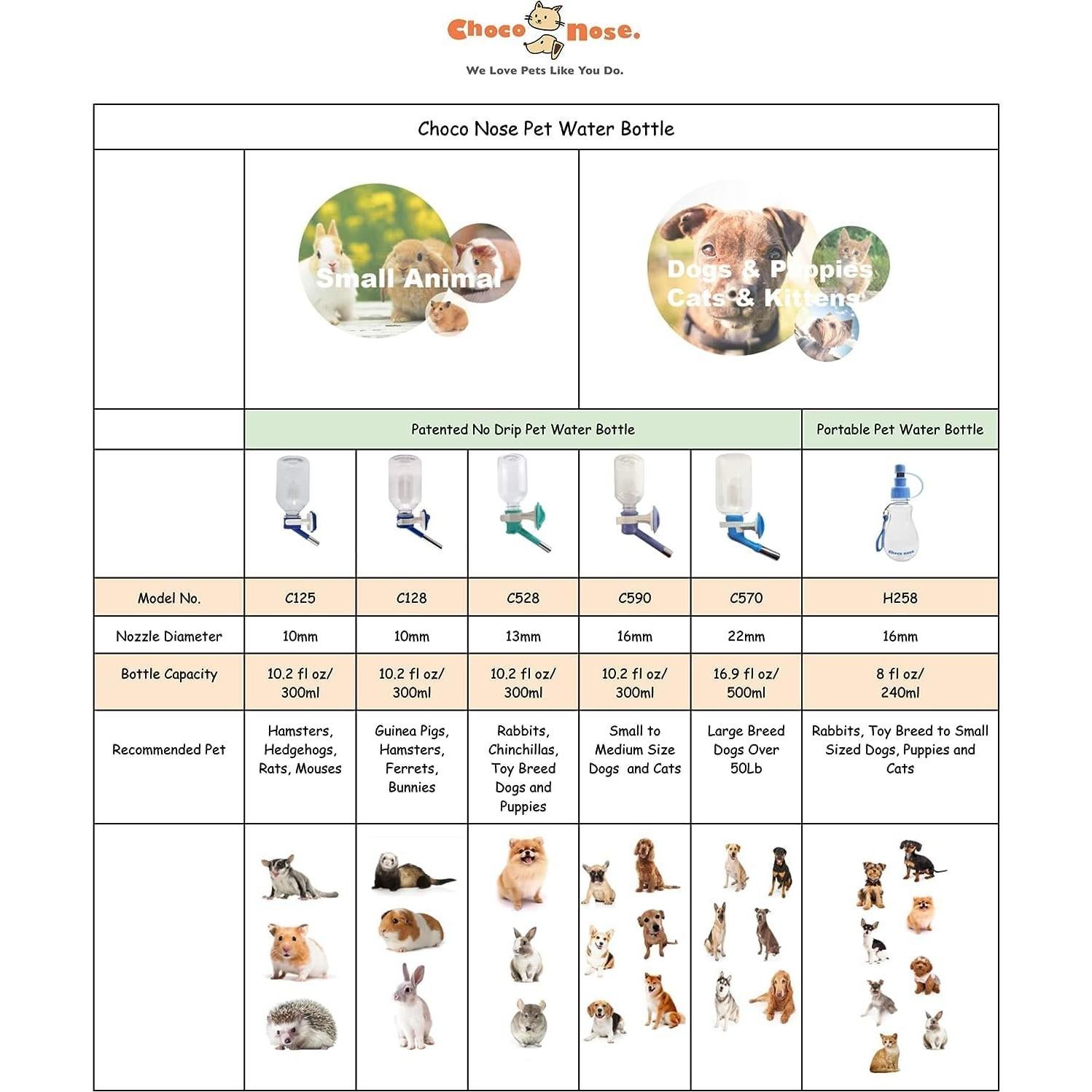 Comedero de Agua Portátil Choco Nose H258 Rosa 0.24L