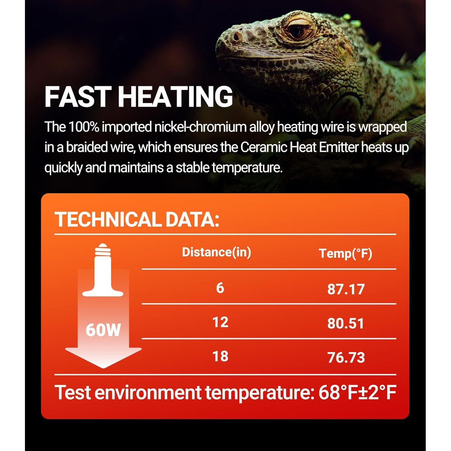 Lámpara de Calor Cerámica 60W REPTI ZOO 2 Pack para Reptiles